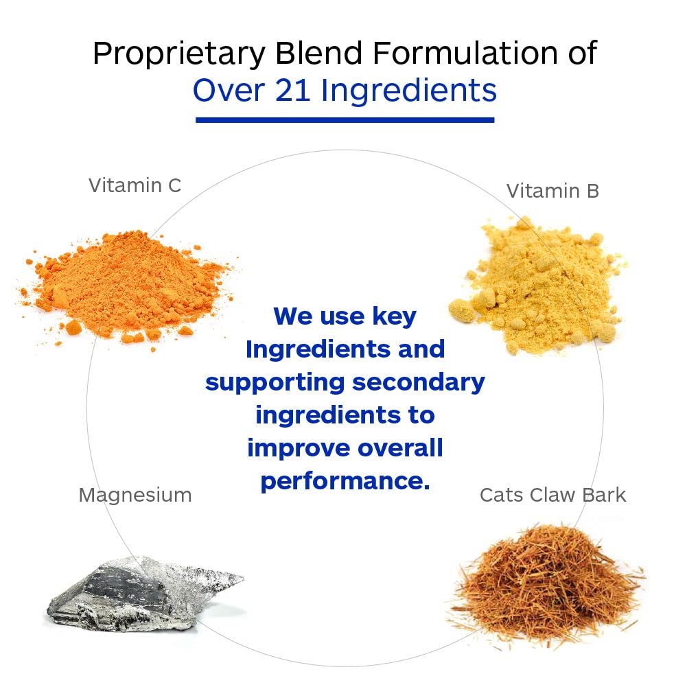 Professional Botanicals Stress Complex, Stress, Energy and Mood Support - 60 Vegetarian Capsules Professional Botanicals Au supplements