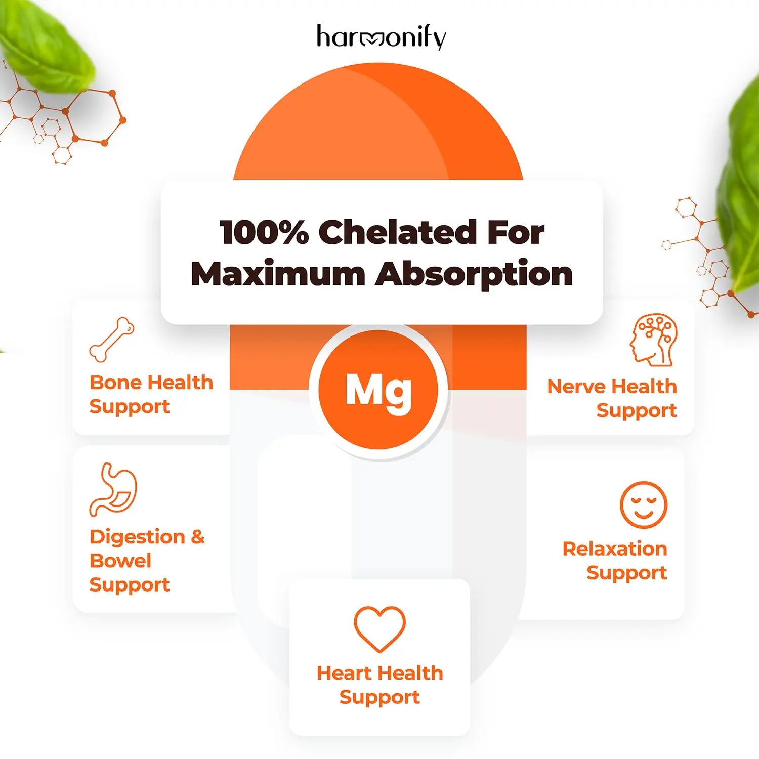 HARMONIFY Magnesium Glycinate Citrate Malate Aspartate Gluconate, 5 in 1 Formula, 120 Purified Veggie Capsule, 1000 mg, Gluten Free, Non-GMO, 60 Days Serving HARMONIFY Au supplements