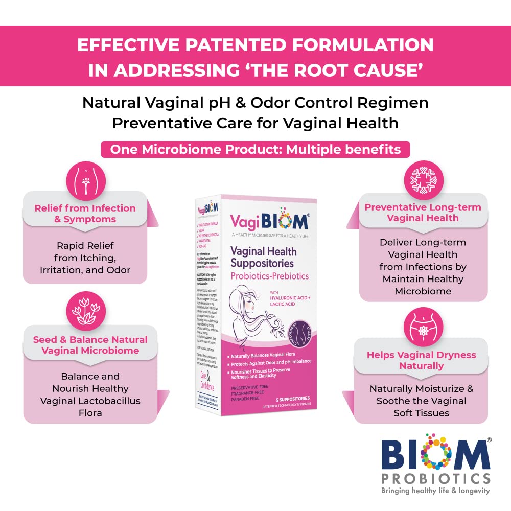 VagiBiom Lactobacillus Suppository: Microbiome Flora balance and Odor Control Regimen VagiBiom Au supplements