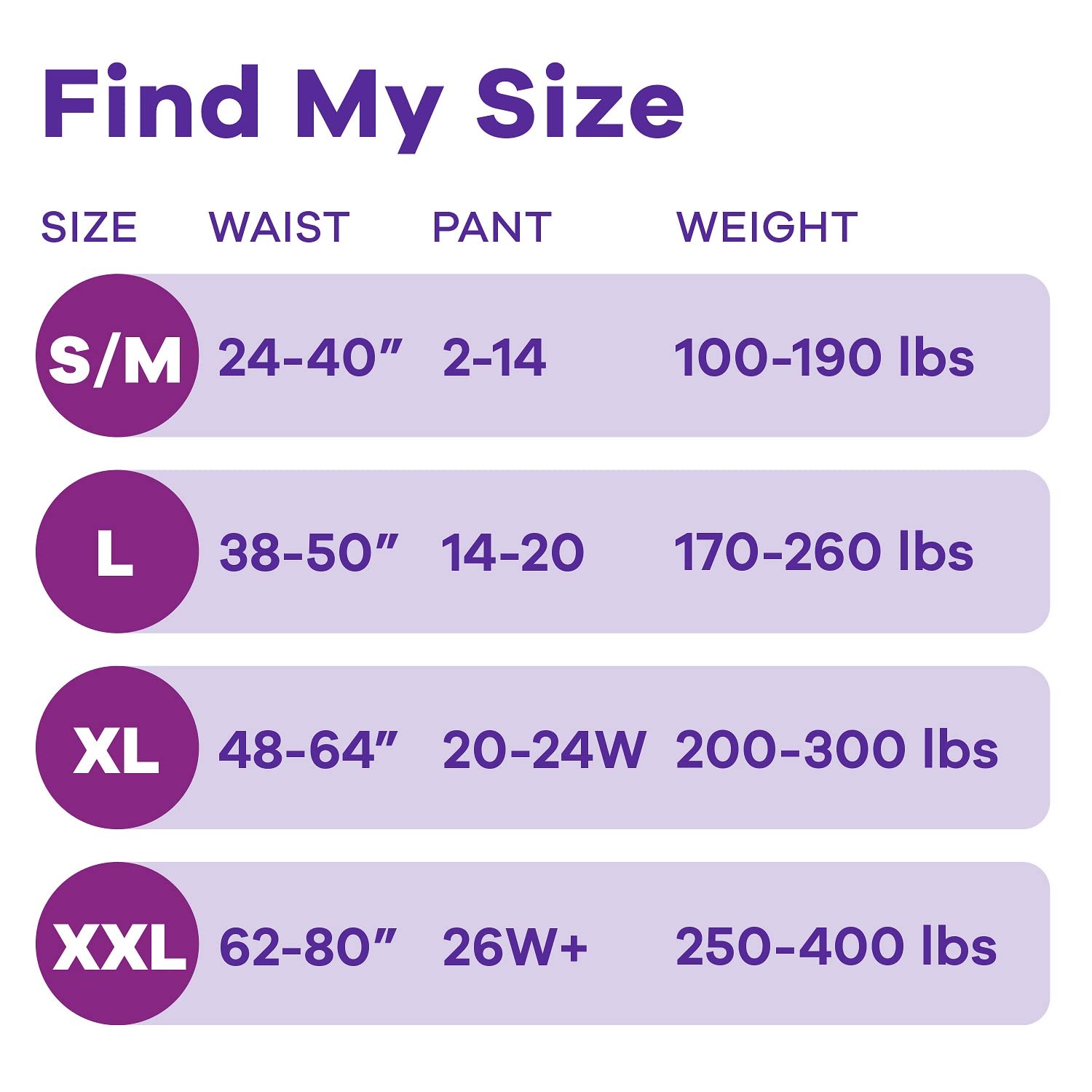 Always Discreet Adult Incontinence & Postpartum Underwear for Women Always Discreet Au supplements