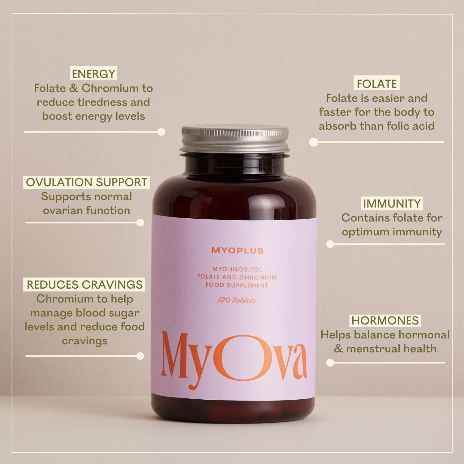 3 Pack of MyOva Myoplus - Natural Female Support Supplement for PCOS - 4000mg Myo MyOva Au supplements