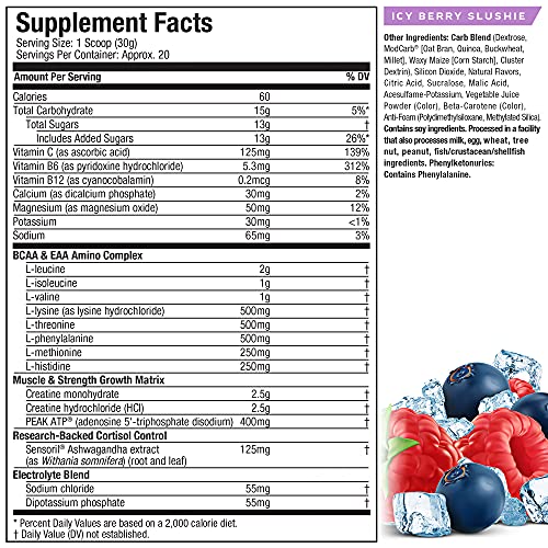 Creatine Powder | MuscleTech Cell-Tech Elite Creatine Powder | Post Workout Recovery MuscleTech Au supplements