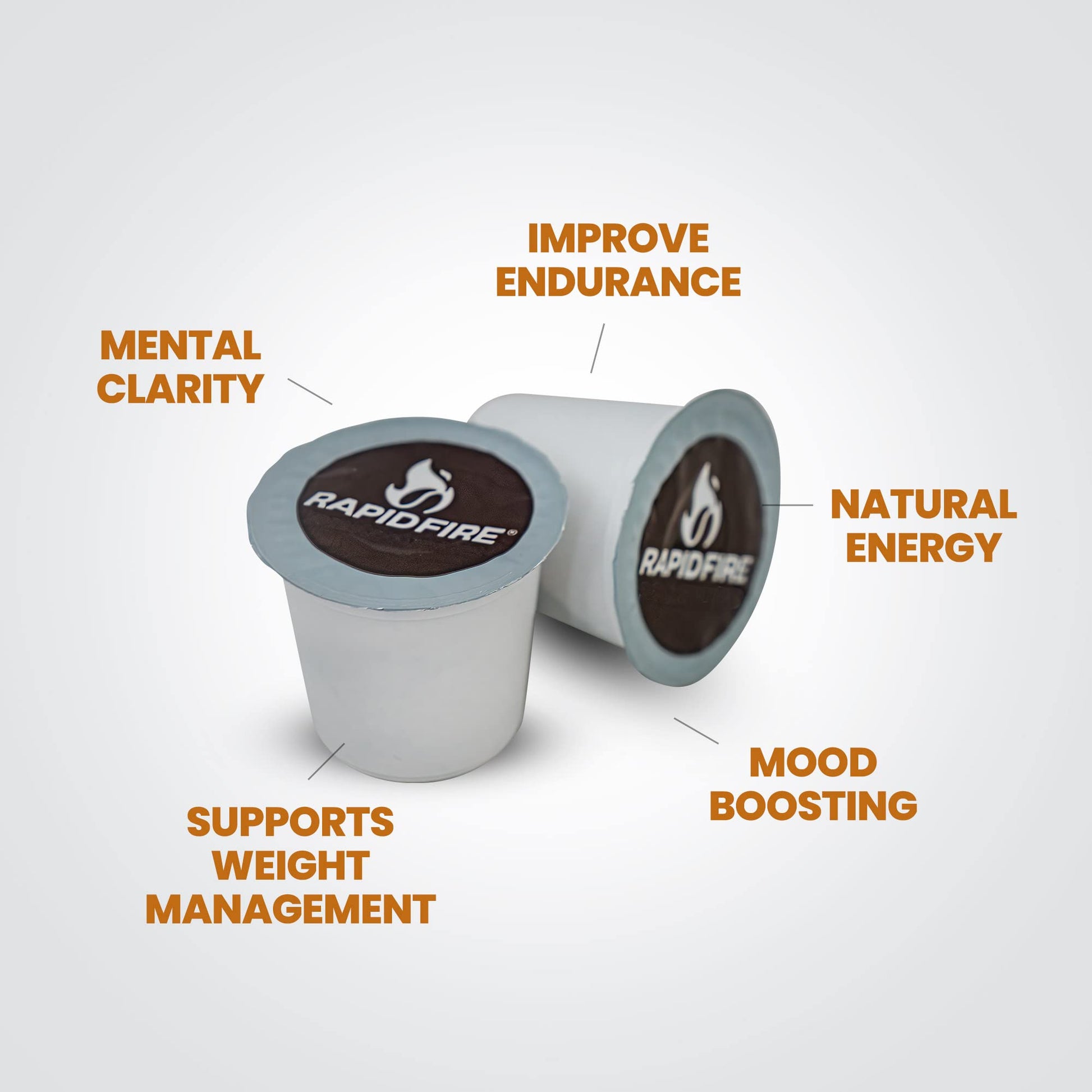 Rapidfire French Vanilla Ketogenic High Performance Keto Coffee Pods, Supports Energy Rapid FireUS supplements