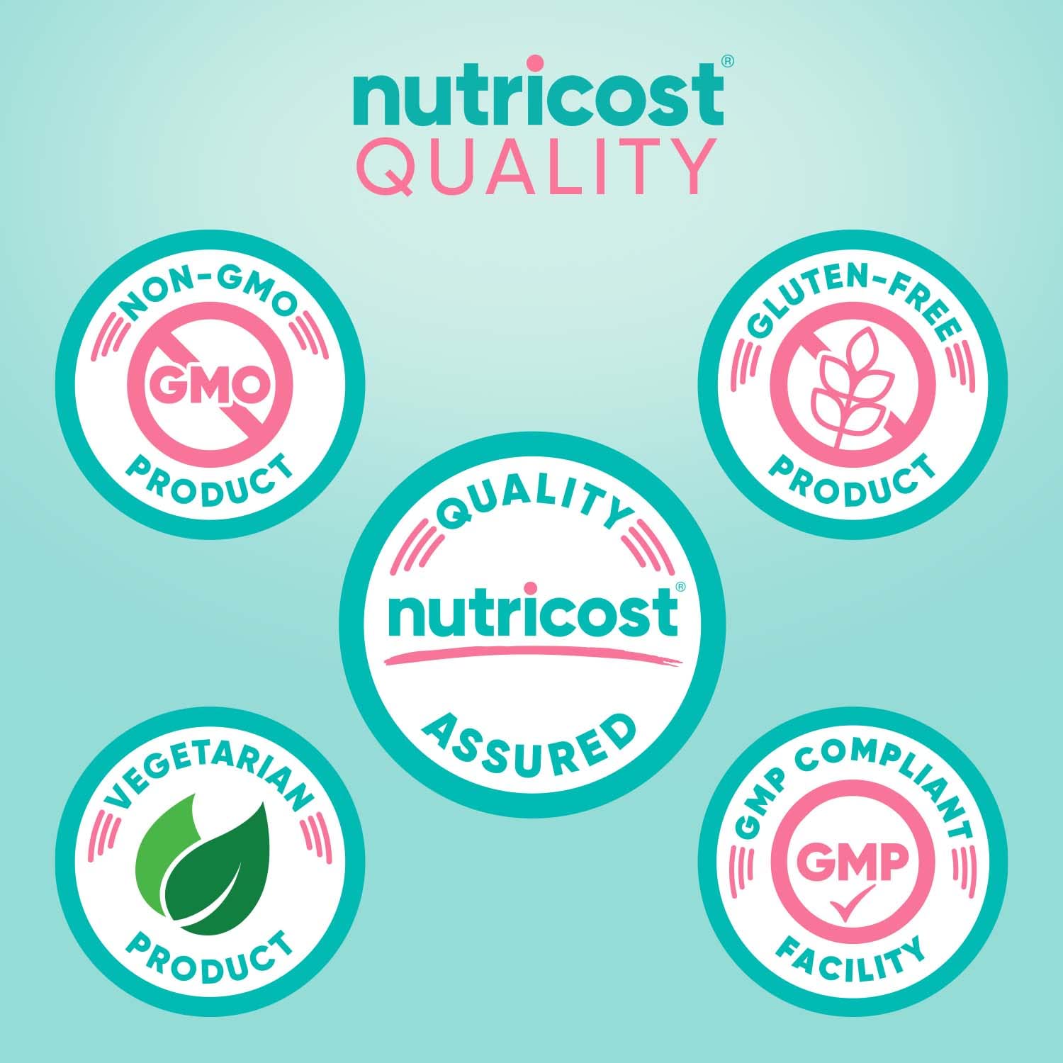 Nutricost Creatine Monohydrate Powder for Women, Micronized, Strawberry Lemonade Nutricost Au supplements