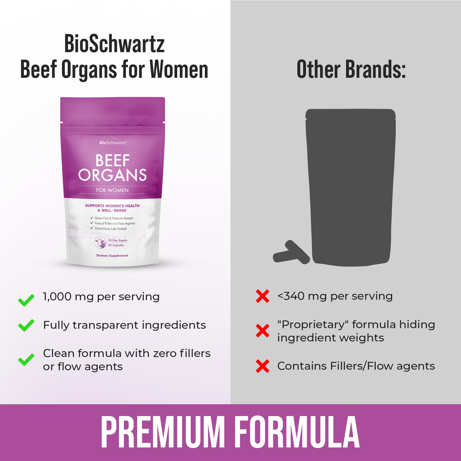 BioSchwartz Primal Beef Organ Supplement for Women - 60 Capsules - Grass-Fed & Pasture-Raised - Supports Healthy Hair Skin and Nails, Hormone Balance - with Bovine Liver, Kidney, Heart, Uterus Powder BioSchwartz Au supplements