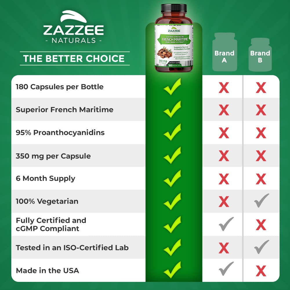Zazzee Extra Strength French Maritime Pine Bark Extract, 350 mg Per Capsule Zazzee Au supplements