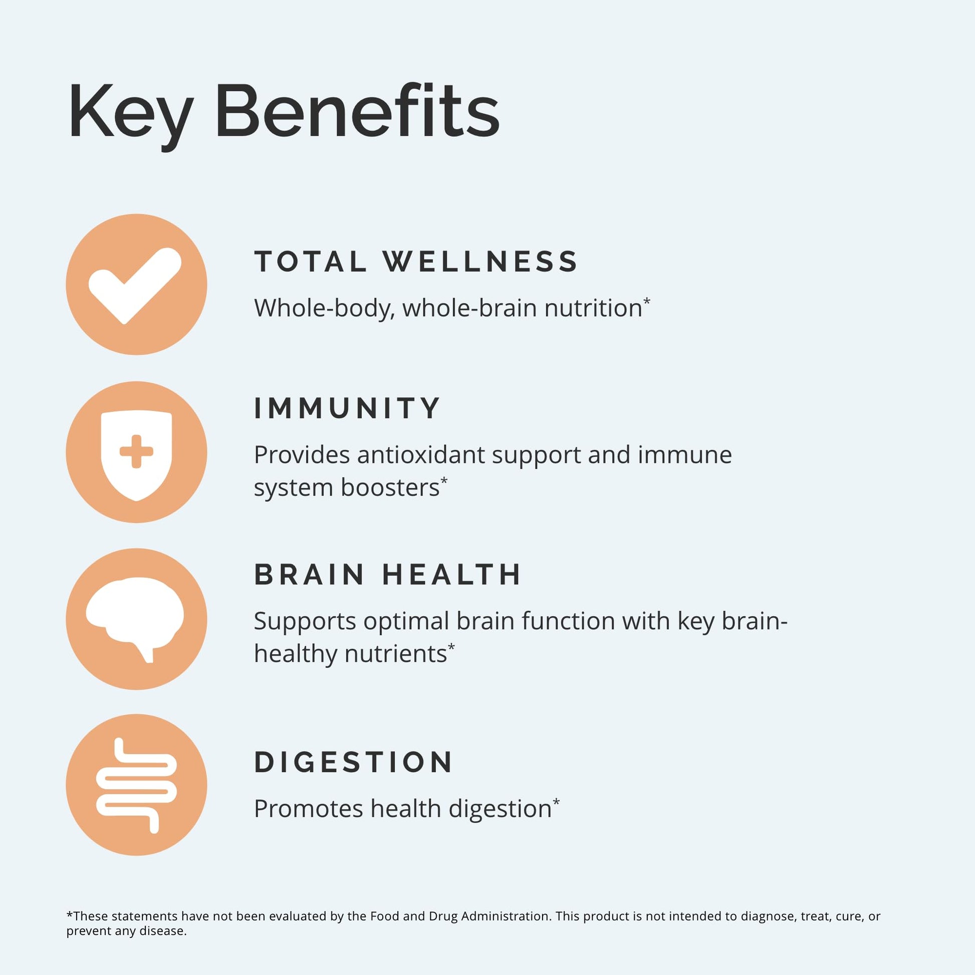 BRAINMD Dr Amen NeuroVite Plus - 120 Capsules - Multivitamin & Mineral Supplement, Enhanced with Phytonutrients, Enzymes & Whole Foods - Gluten Free - 30 Servings BRAINMD Au supplements