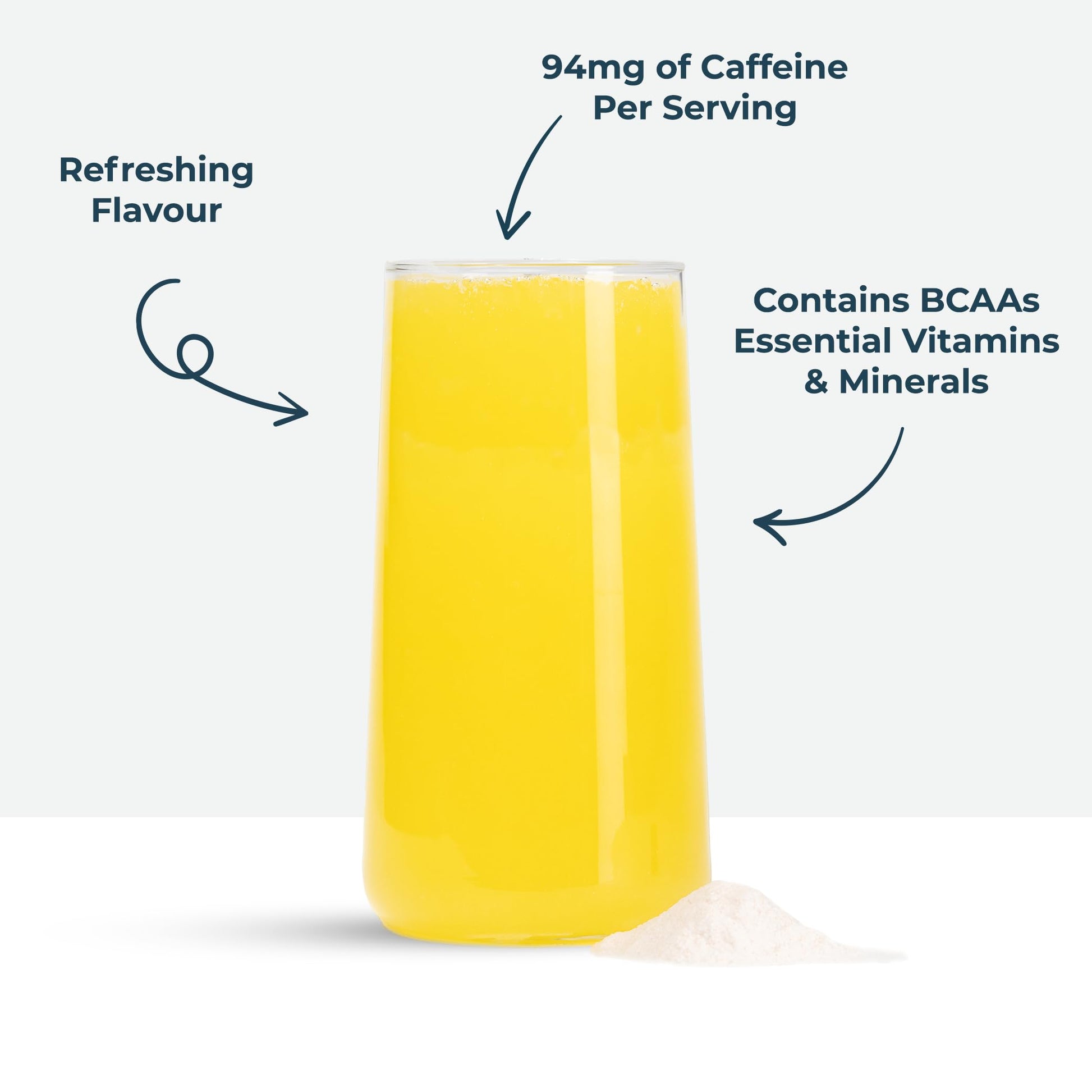 Kinetica PreFuel, Pre Workout, 5.7g Amino Acids & 2.2g BCAA's per Serving, 30 Servings Kinetica Au supplements