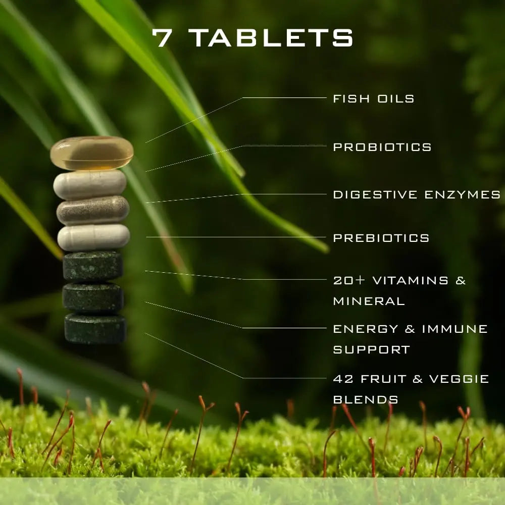 Nature’s Aid Women’s 7-30 Daily Multivitamin Packs for Energy, Focus & Performance Support | Natural Complete Vitamin Nature's Aid Holistic Wellness Au supplements