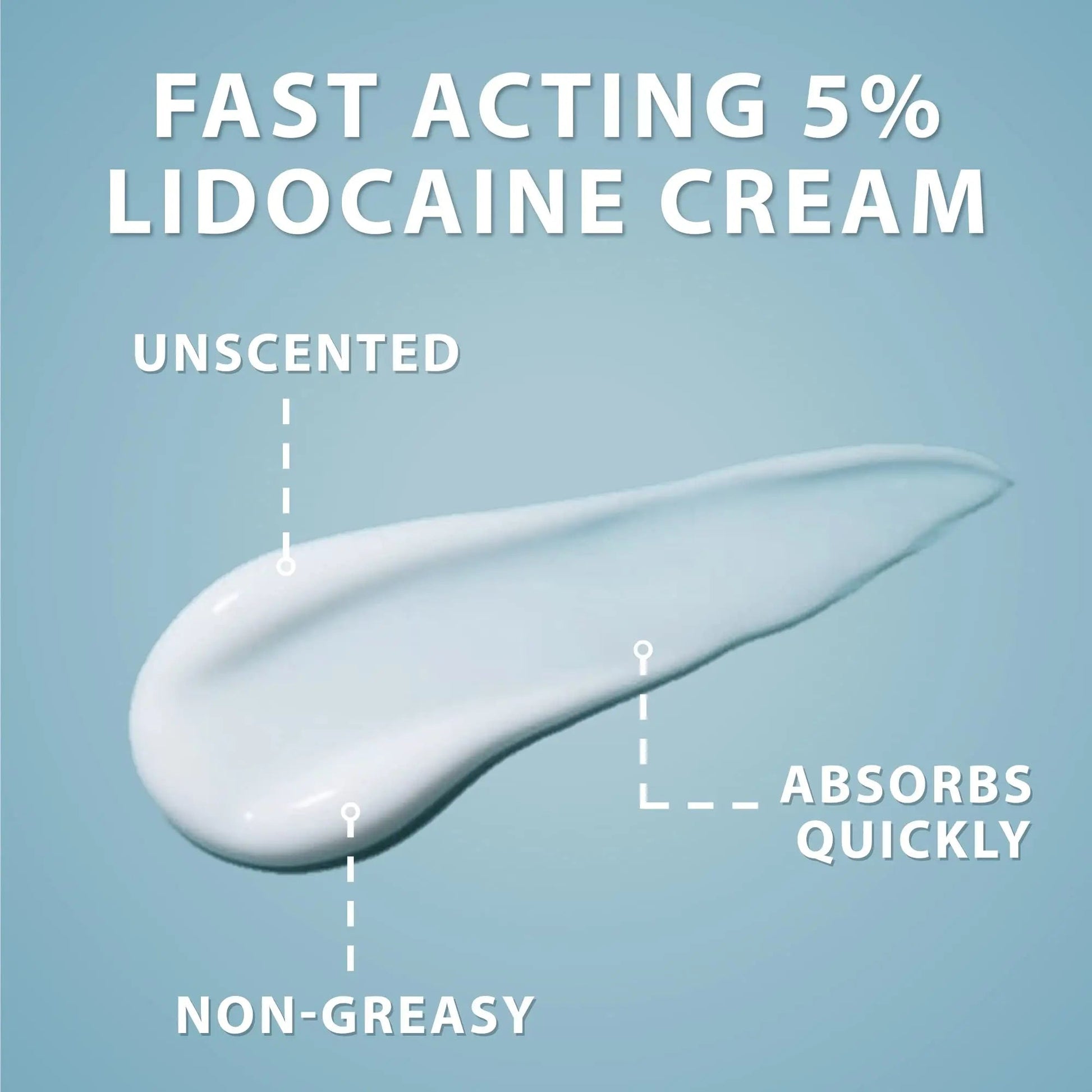 Curist 5% Lidocaine Cream Pain Relief - Numb Quickly & Effectively with 5% Lidocaine Numbing Cream for Anorectal Use - (1 Pack - 2 oz Jar) Curist Au supplements