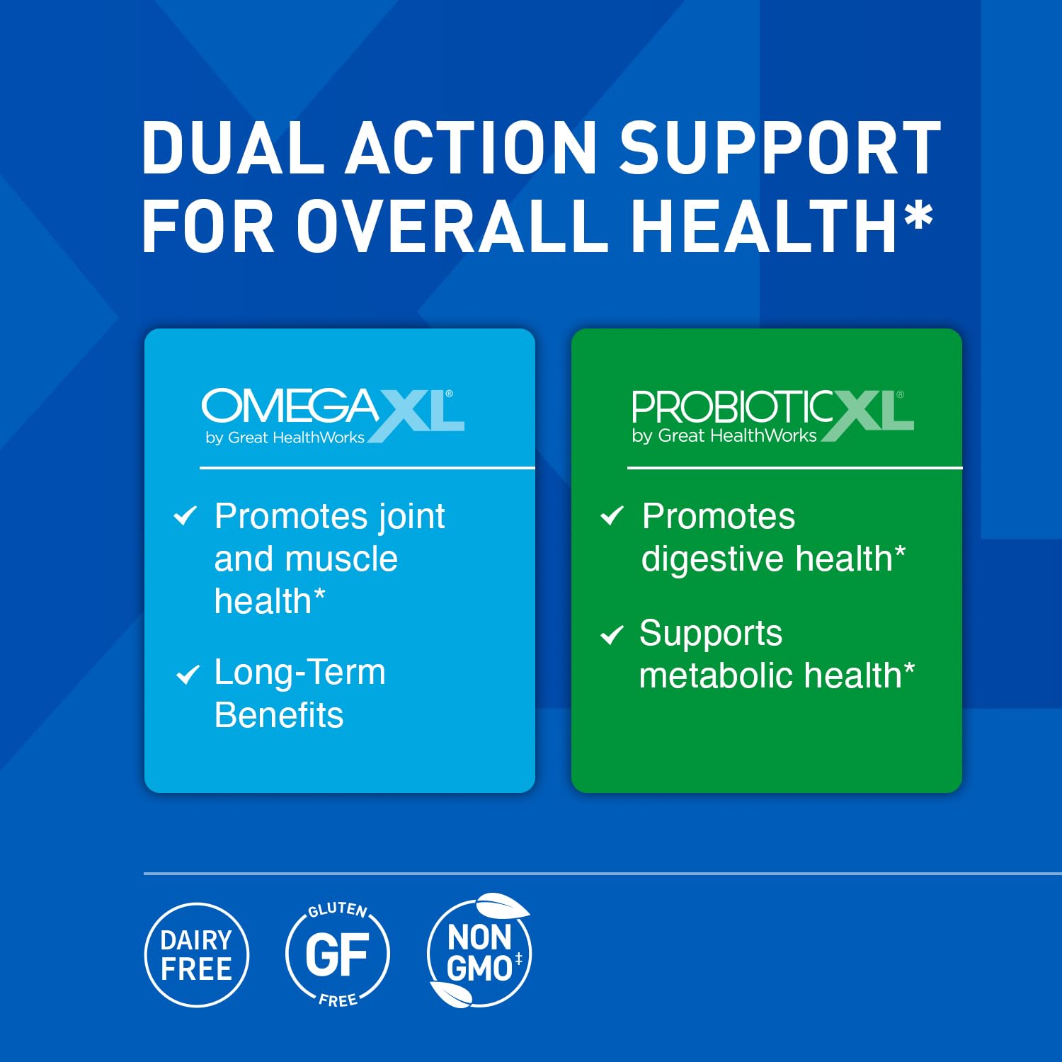 OmegaXL Powerful Joint and Muscle Support Supplement (60 Count) & Probiotic XL - PreforPro, DE111, Shelf Stable - Promote Healthy Gut Flora Growth (30 Veggie caps) OmegaXL Au supplements