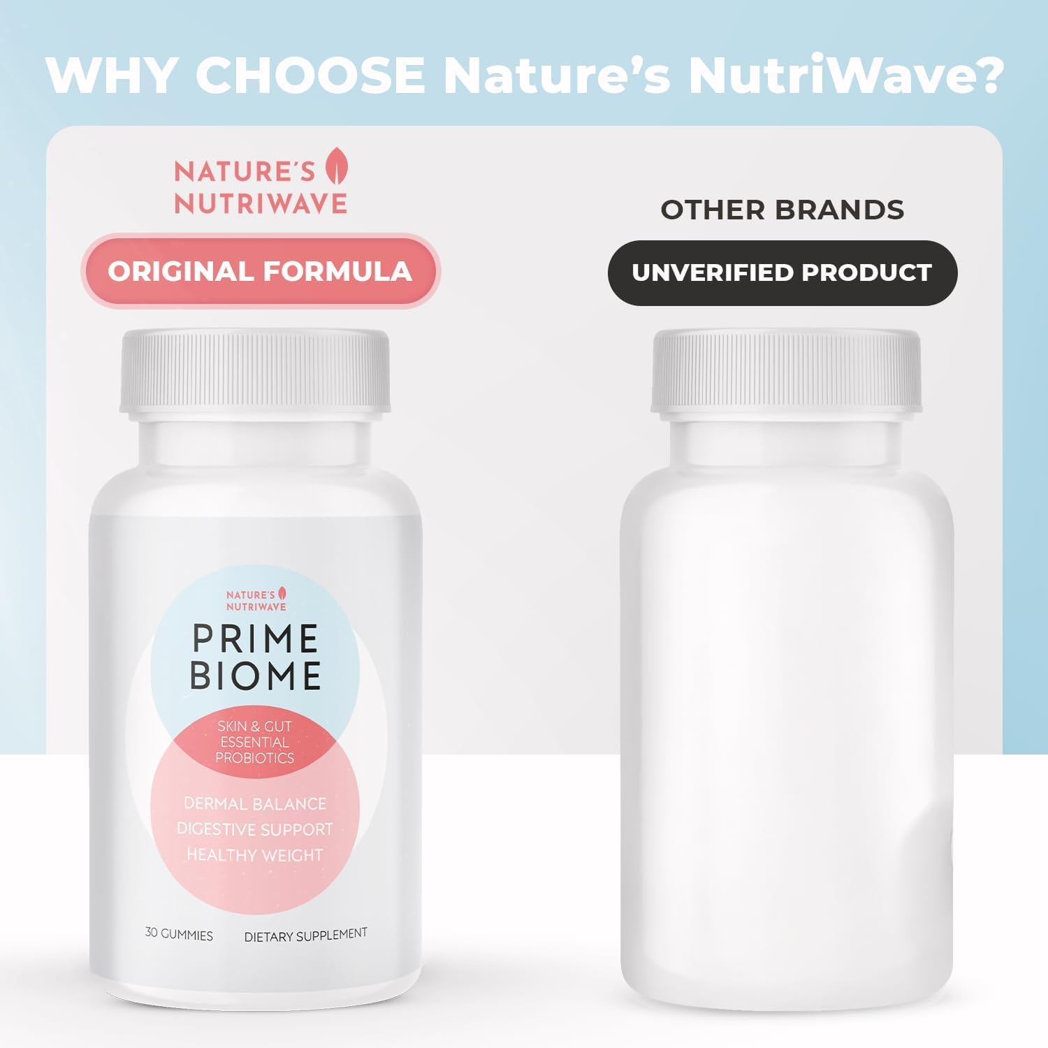 Nature’s NutriWave PrimeBiome Probiotic Gummies – Plant-Based Blend with Inulin, Lion’s Mane, Ginger & More– Non-GMO, No Stimulants, GMP Certified – 30 Gummies, 3 Month Supply Nature’s NutriWave Au supplements