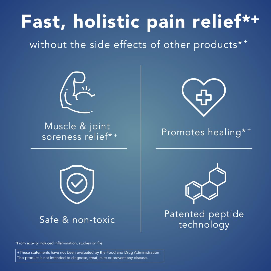 Amino Activ - Fast Holistic Support for Pain & Inflammation Caused by Activity/Exercise (180 Capsules) Amino Activ Au supplements
