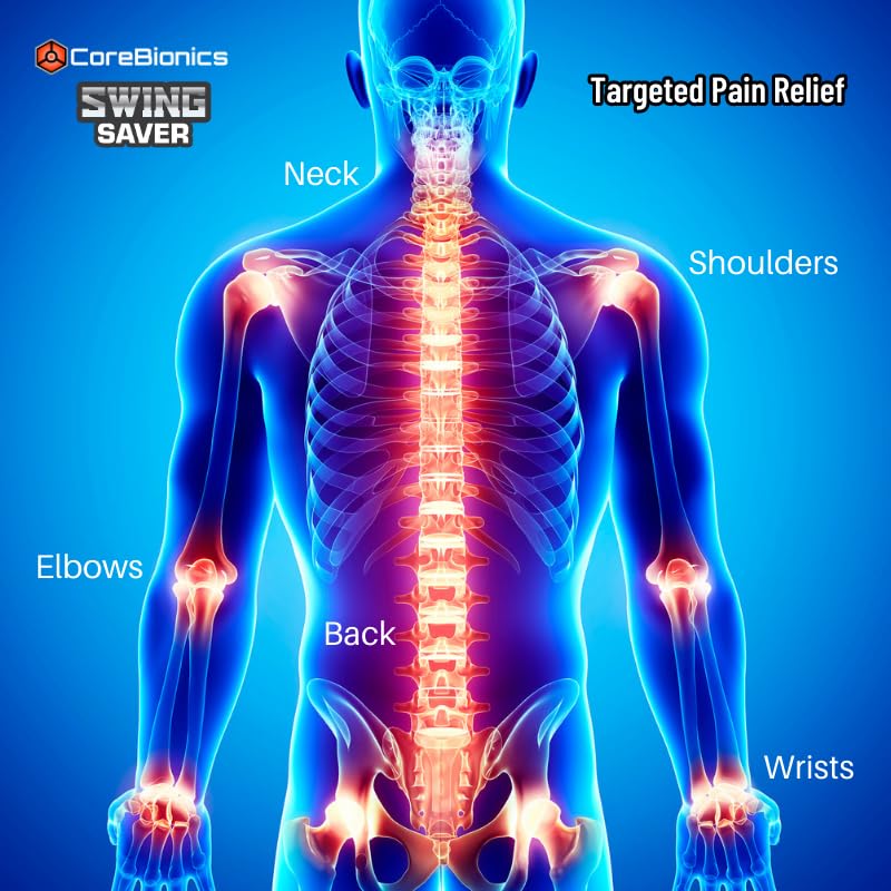 CoreBionics Swing Saver Roll-On: Powerful Pain Relief for Muscles & Joints, Golf Swing Enhancer COREBIONICS Au supplements