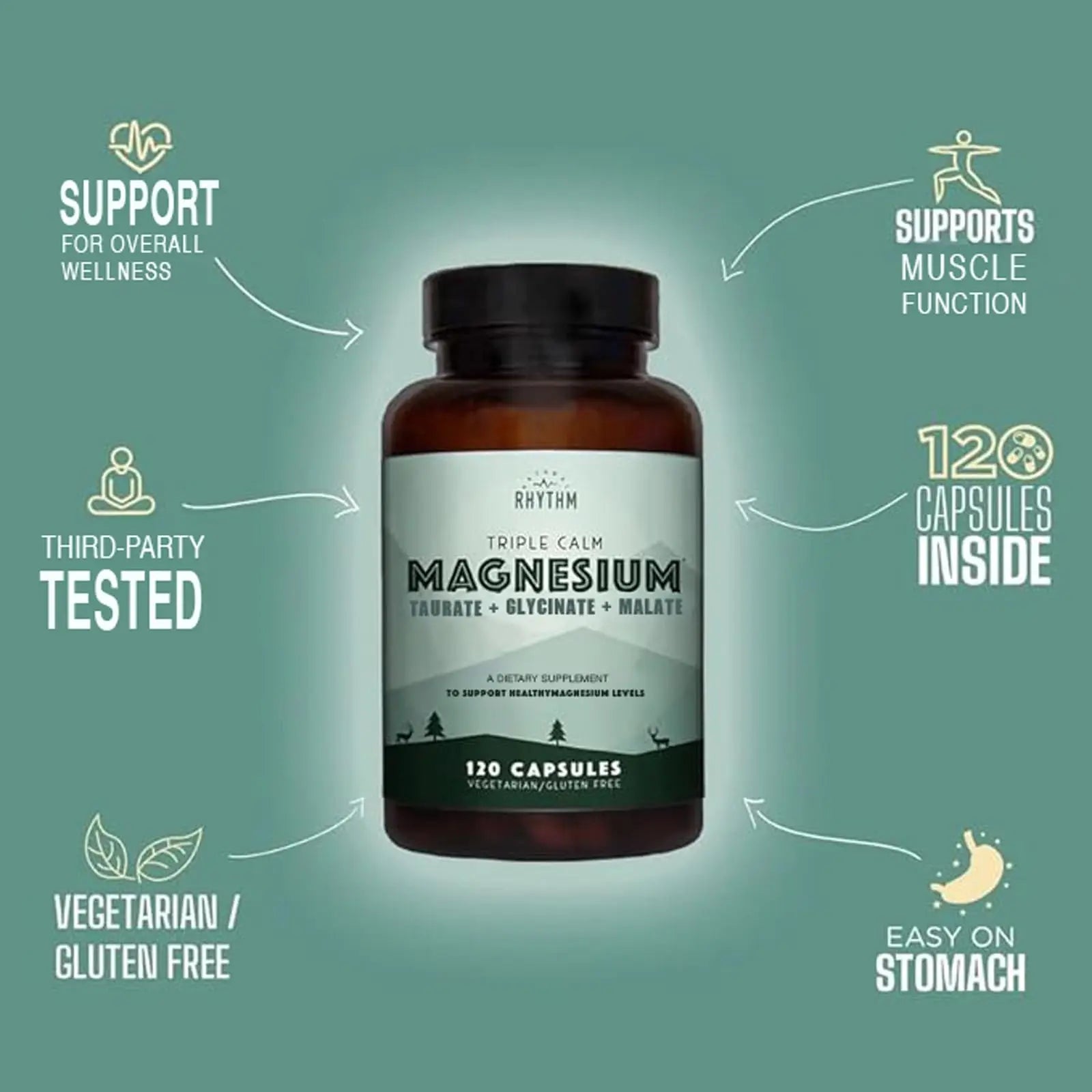 Natural Rhythm Triple Calm Magnesium Complex - 120 Capsules, Chelated Magnesium Glycinate, Taurate & Malate, High Absorption Supplement for Sleep, Stress, Muscle & Heart Support, Non-GMO, Vegan Natural Rhythm Au supplements