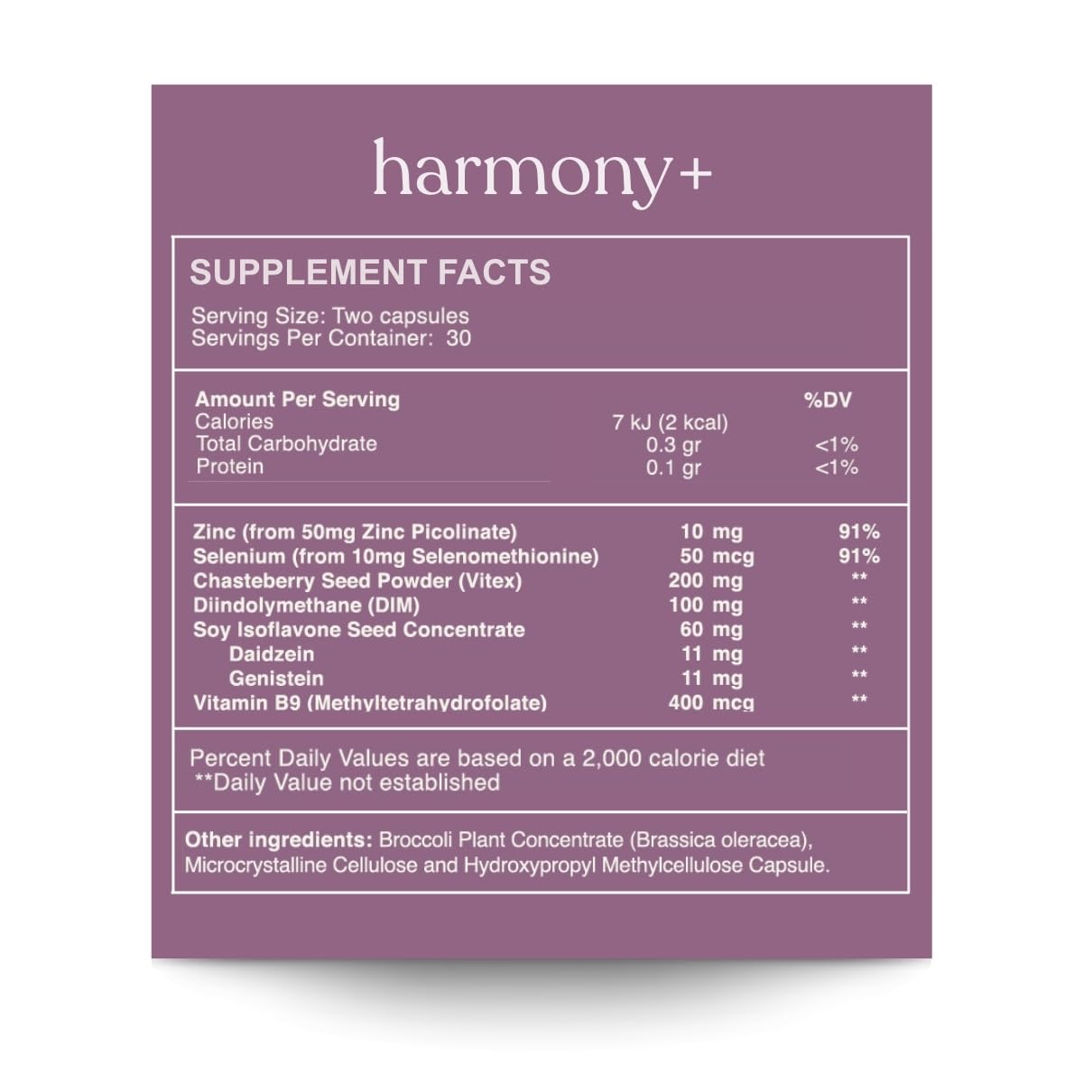 reset wellness Harmony+ | Vitex, DIM, Soy Isoflavones, Methylfolate & Selenium | Supports Women’s Hormonal Balance, Cycle Regulation & Mood Stability | 60 Capsules reset wellness Au supplements