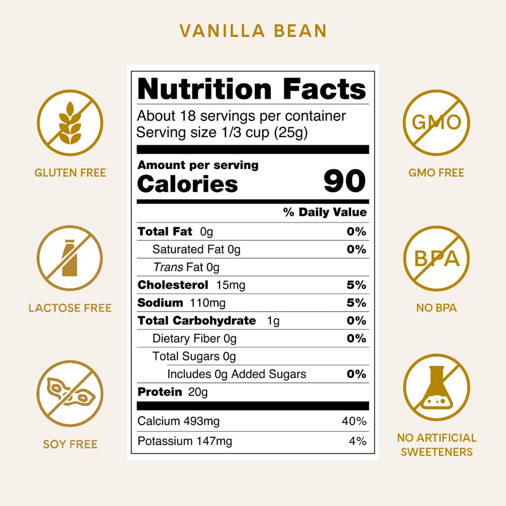 ICONIC Protein Powder, Vanilla Bean - Sugar Free, Low Carb Protein Powder - Lactose Free ICONIC Au supplements