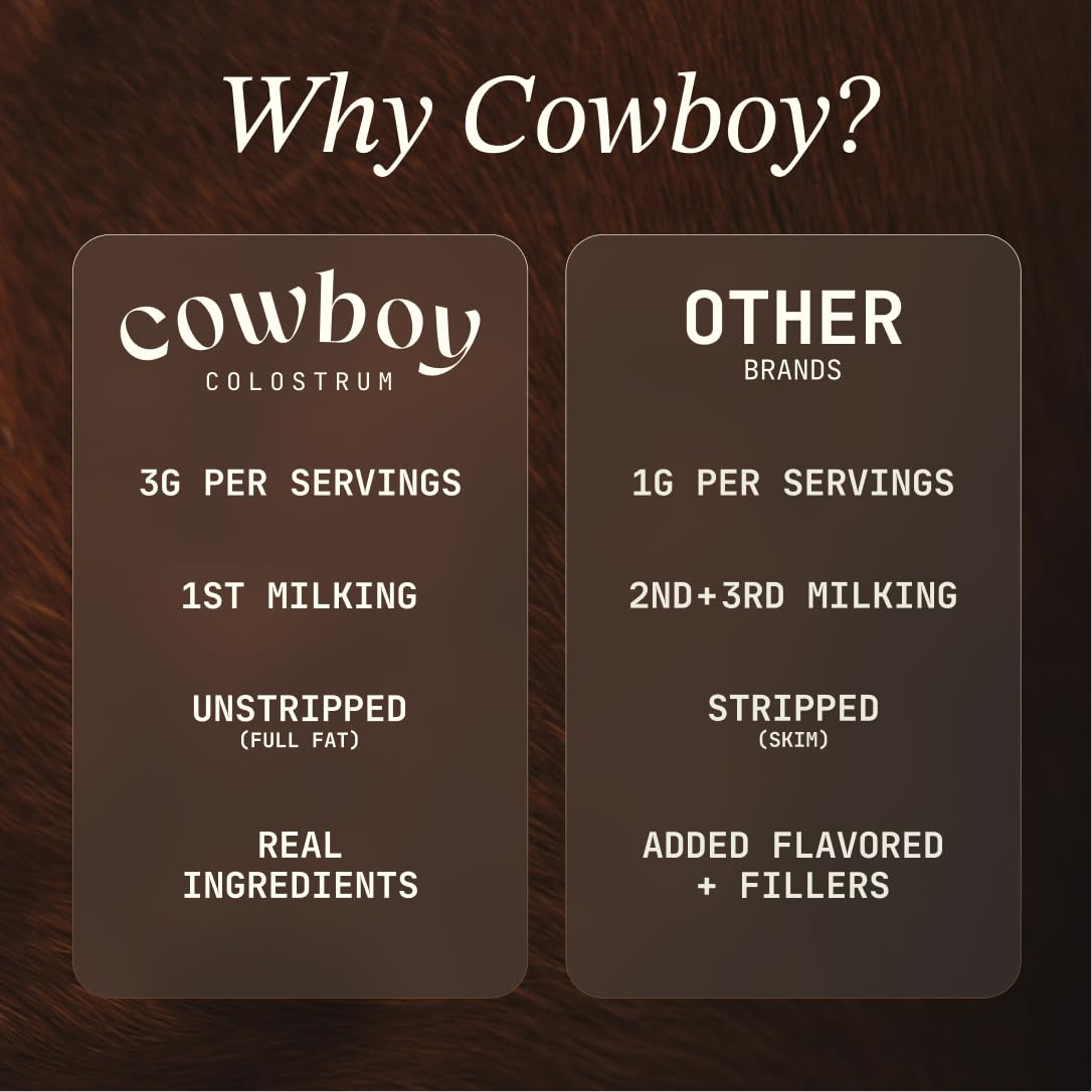 Cowboy - The Exclusive 1st Milking, Whole, Grass Fed Colostrum Supplement for Full Body Health - Bovine Colostrum Powder Packed w/Bioactive Nutrients - Sugar Free (Vanilla, 40 Servings) COWBOY COLOSTRUM Au supplements