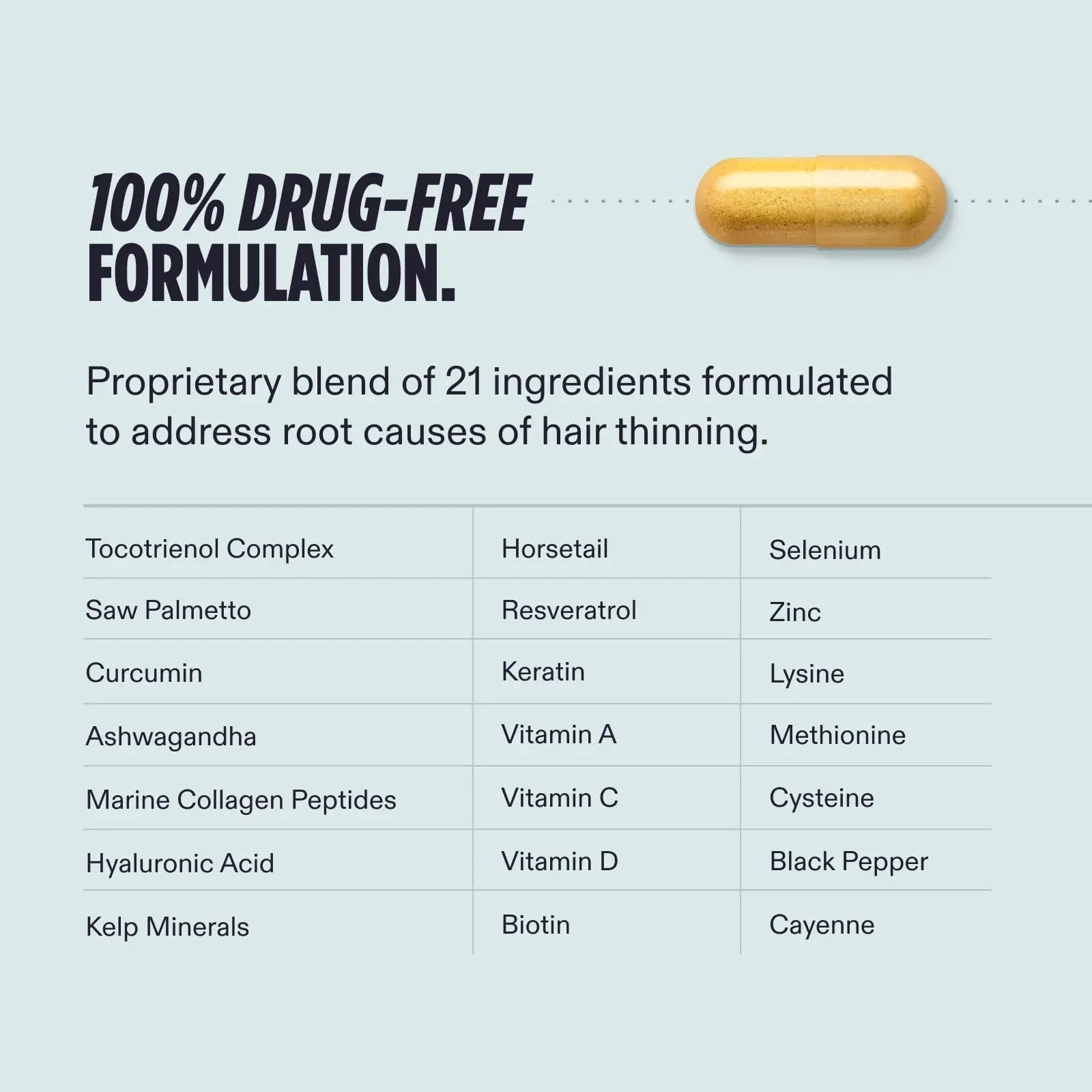 Nutrafol Men's Hair Growth Supplements, Clinically Tested for Visibly Thicker Hair and Scalp Coverage, Dermatologist Recommended - 1 Month Supply Nutrafol Au supplements