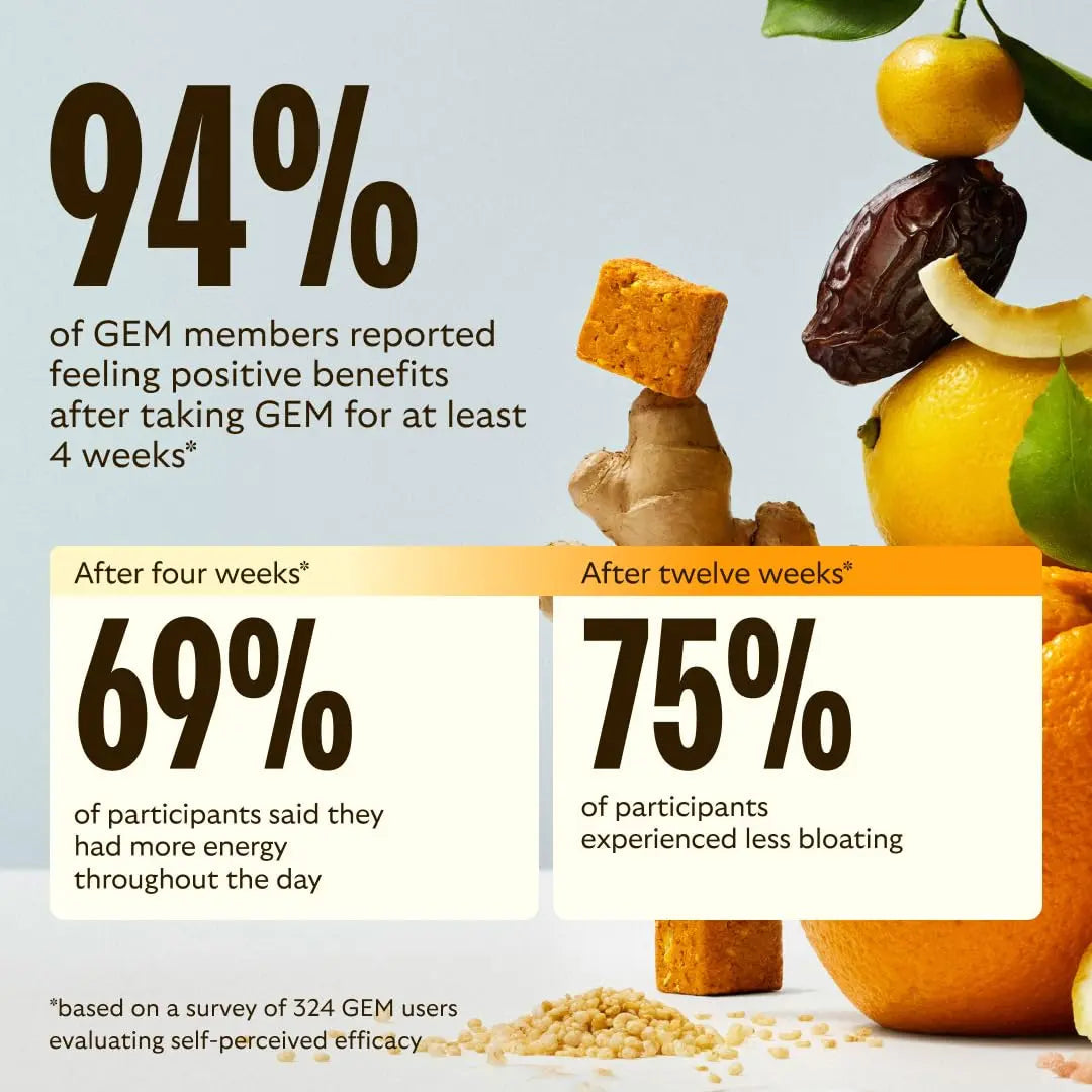 GEM Daily Bite for Women & Men, with 20+ Vitamins, Minerals & Superfoods Like Zinc, Vitamin D, B-Complex, K, Turmeric, Fiber & Prebiotics GEM Au supplements