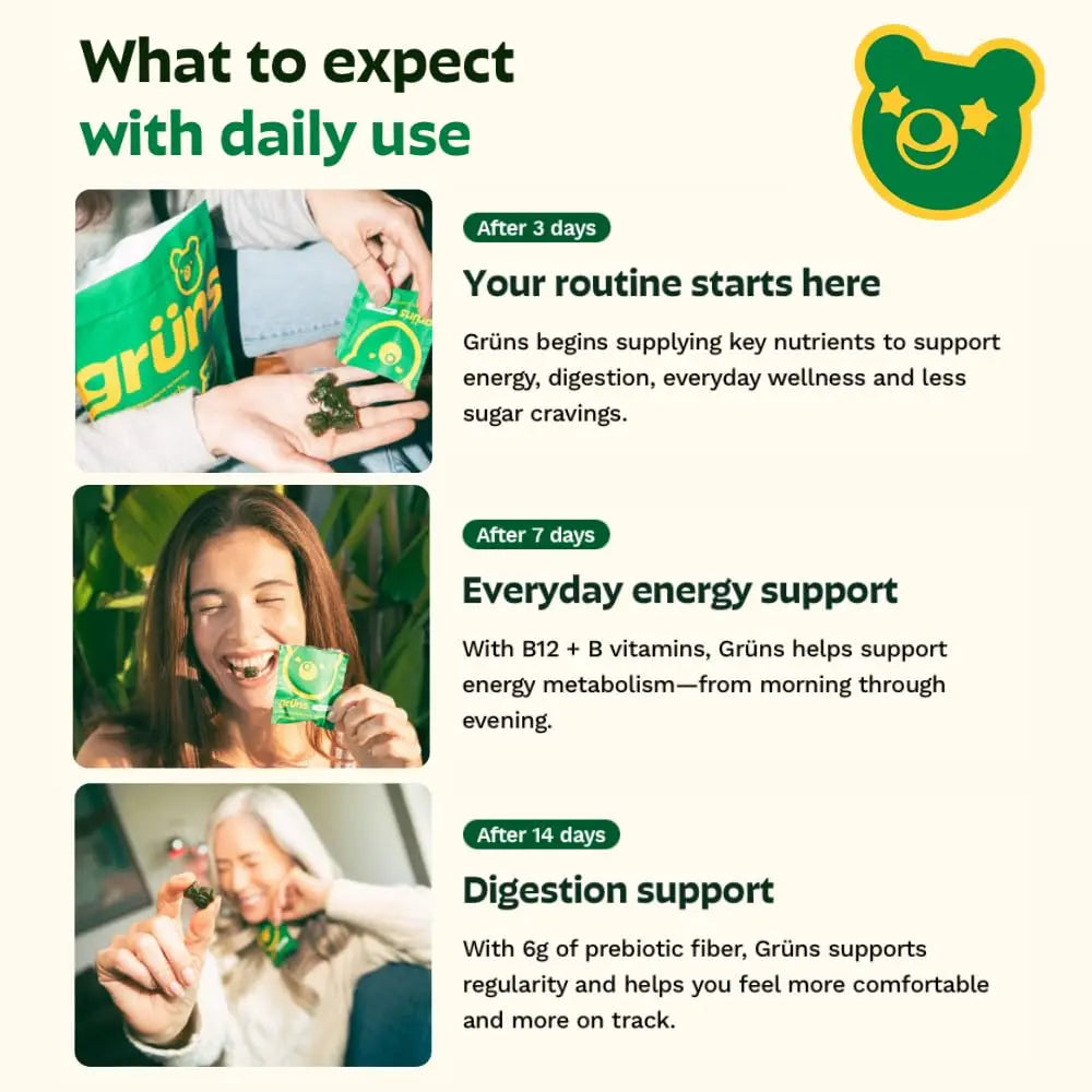 Gruns Sugar-Free Super Greens Gummies, Multivitamin Superfood Gummy Bears, Spirulina, Chlorella, Prebiotics & Fiber gummies for Digestive Health, Adaptogens Supplement, 20 Vitamins & Minerals, 10 pack Grüns Au supplements