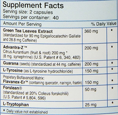 Absolute Nutrition Thermogenic Fat Burners, Nophedra Capsules, 80 Count Bottle Absolute Nutrition Au supplements