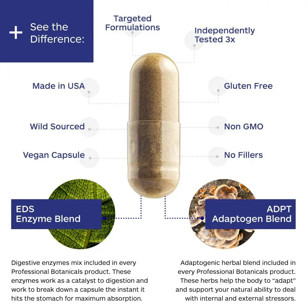 Professional Botanicals Cardio-CoQ CoQ10 - Vegan Formulated Coenzyme Q10 with Hawthorne Berry Valerian Root and Cayenne Pepper - 60 vegetarian capsules Professional Botanicals Au supplements
