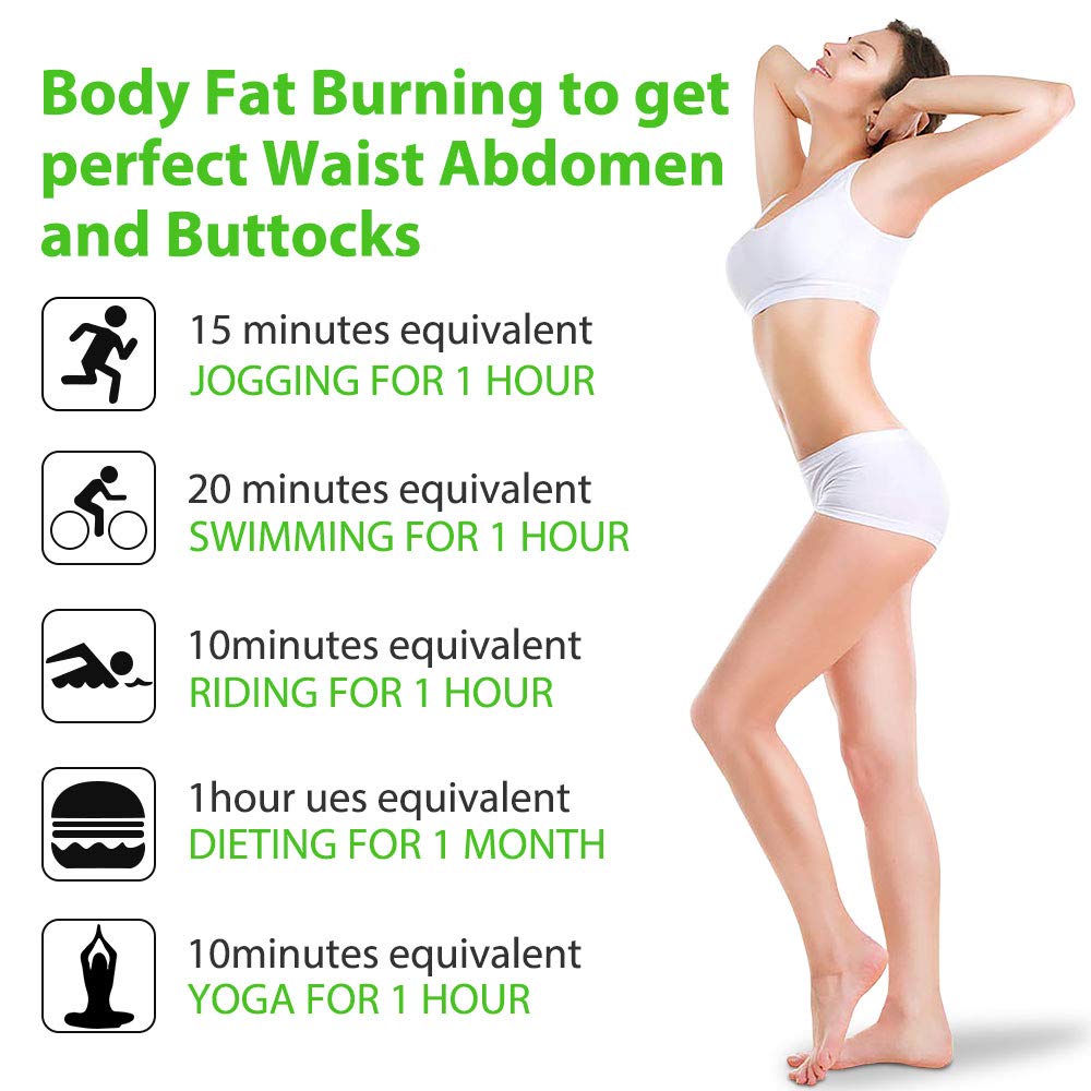 Hot Cream, Cellulite Slimming & Firming Cream, Abdominal Fat Burner, Deep Tissue Massag AIQIUSHA Au supplements