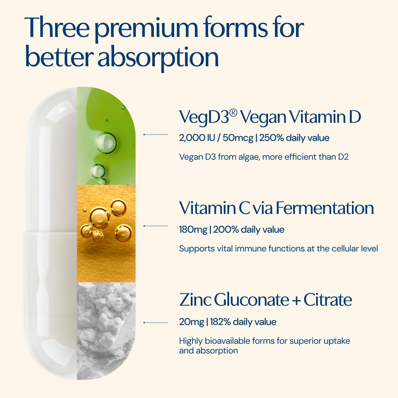 TRU NIAGEN NAD+ Immune Support Supplement - Daily Defense - Vitamin C, Vegan D3 2000 IU, Zinc, Selenium, Copper + 100mg NAD Plus Boosting Niagen NR - 30 Capsules TRU NIAGEN Au supplements