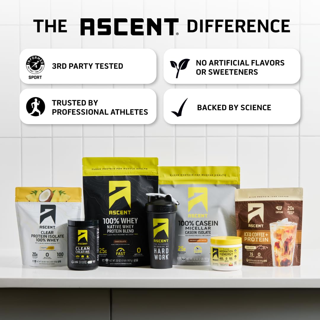 Ascent Clean Creatine Monohydrate Powder - 5G Per Serving, Creapure Supplement - Unflavored, 45 Servings Ascent Au supplements