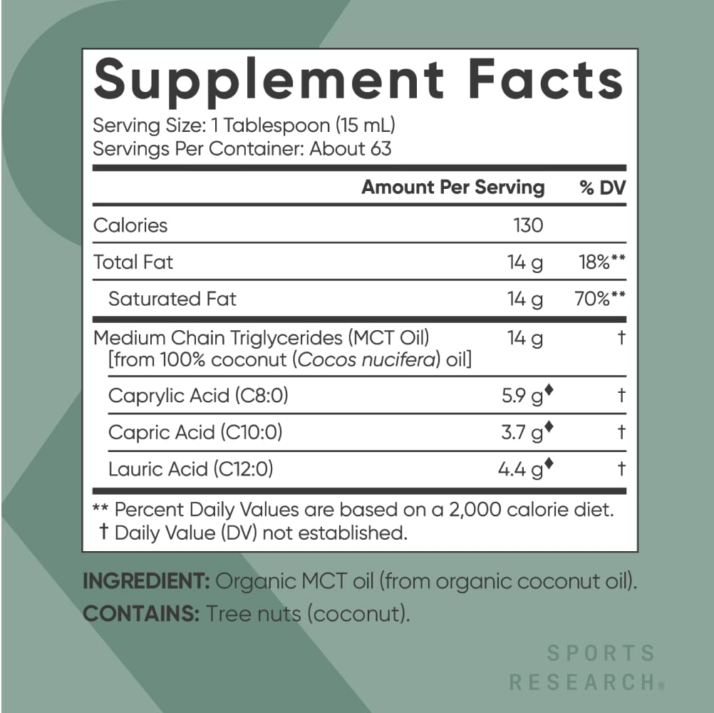 Sports Research Keto MCT Oil from Organic Coconuts - Fatty Acid Fuel for Body Sports Research Au supplements