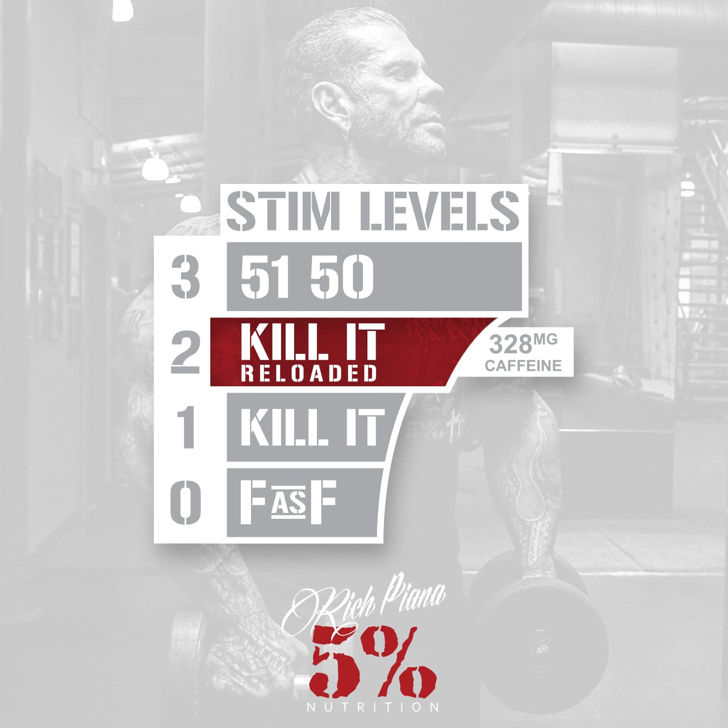 5% Nutrition Rich Piana Kill It Reloaded High Stim Pre-Workout | Ultra Energy, Focus 5% Nutrition Au supplements