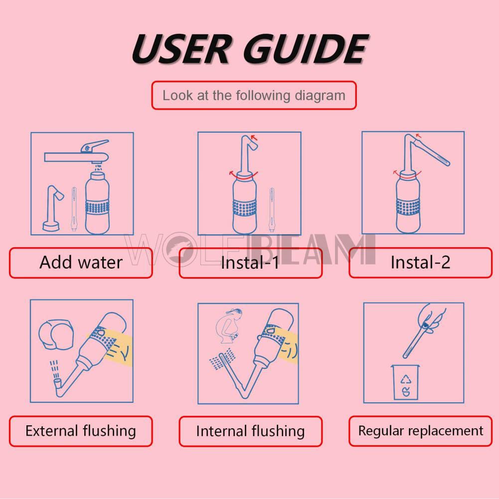 Wolfbeam 2IN1 Portable Hand-held Vulva and Anus Cleaner and Personal Health Vaginal Washing WOLFBEAM Au supplements