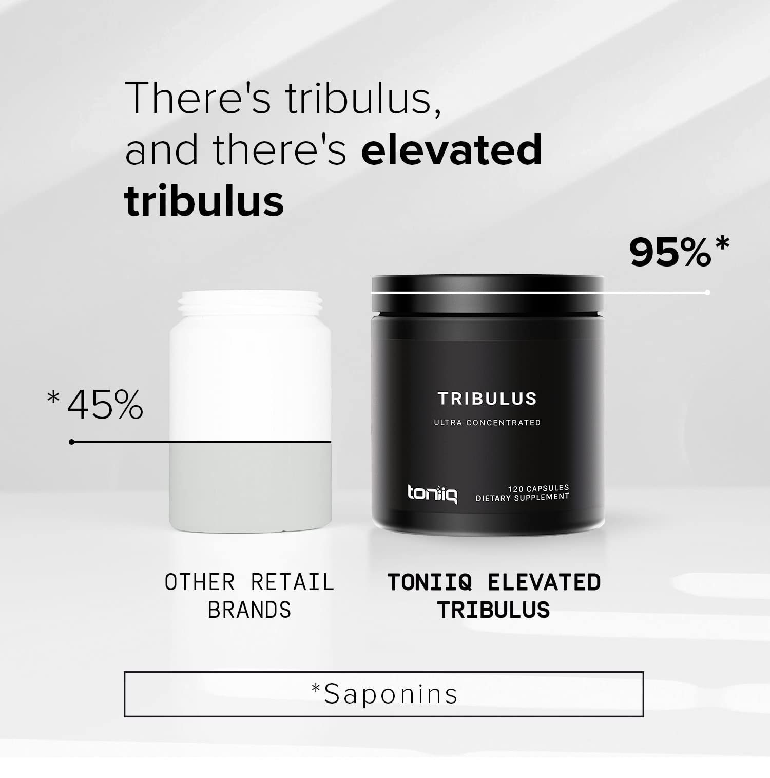 Toniiq Ultra High Strength Tribulus Capsules - 95% Steroidal Saponins - 1300mg Concentra Toniiq Au supplements