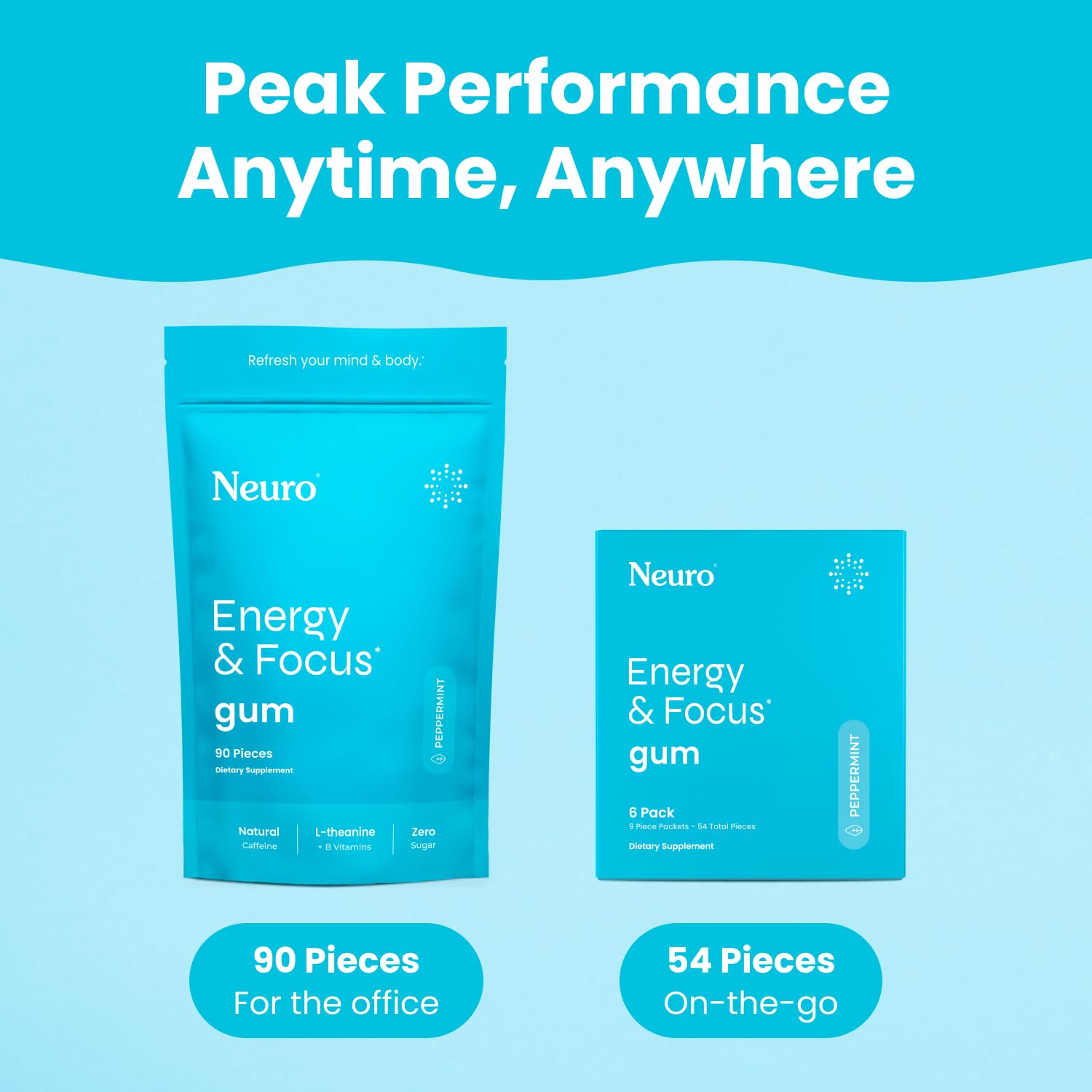 Neuro Energy & Focus Gum - 40mg Natural Caffeine Gum & Nootropic Energy Supplement with L-Theanine & B Vitamins - Sugar Free, Vegan - Peppermint, 90ct Neuro Au supplements