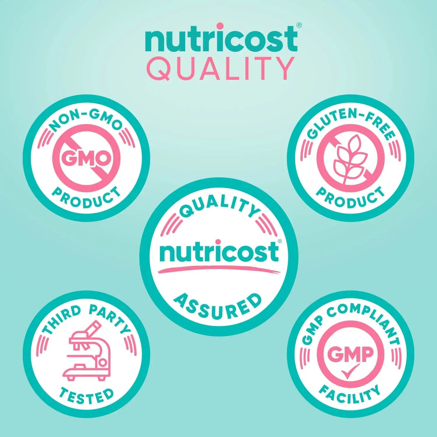 Nutricost Boric Acid 600mg, 30 Capsules - Vaginal Suppository - Non-GMO - for Women Nutricost Au supplements