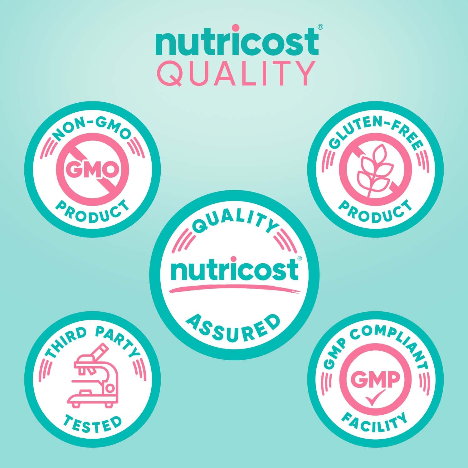 Nutricost Boric Acid 600mg, 30 Capsules - Vaginal Suppository - Non-GMO - for Women Nutricost Au supplements