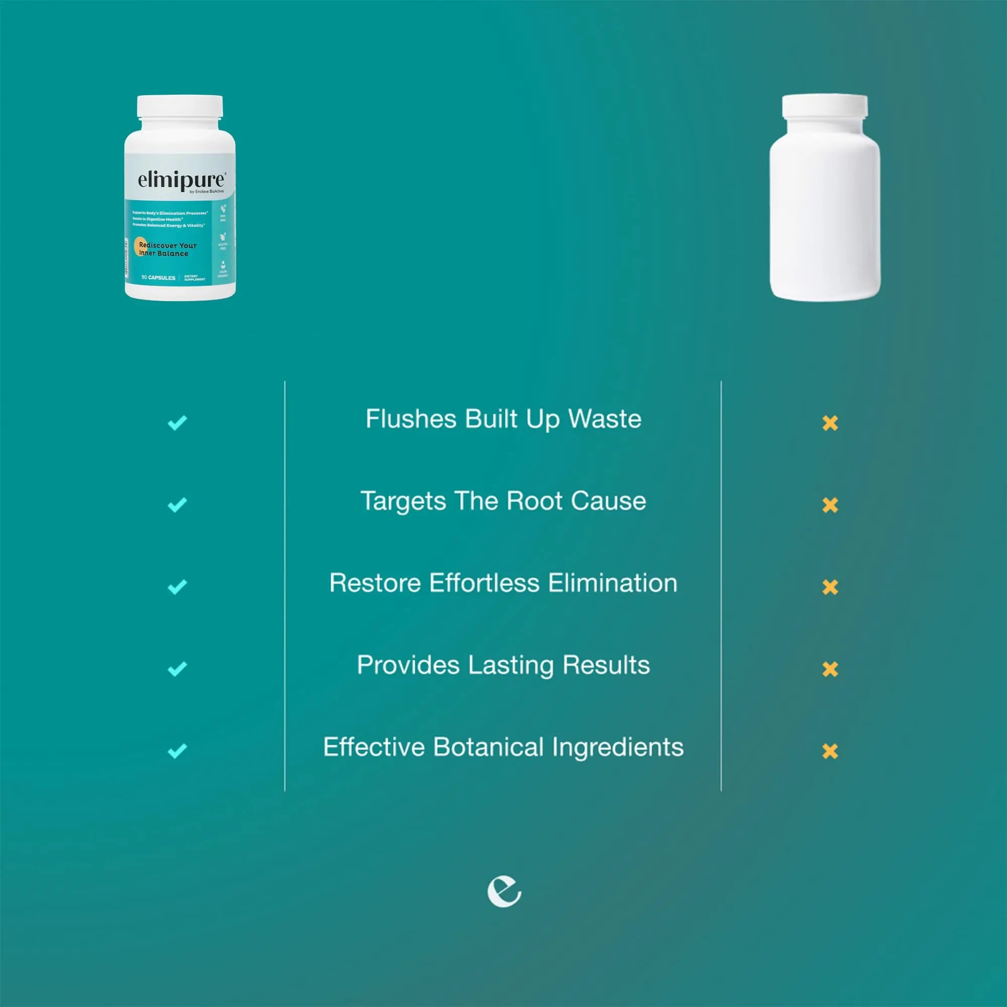 Elimipure Gut Cleanse & Restore Supplement: Natural & Effective Detox Cleanse Capsules | Fortify Your Microbiome | Effortless Morning Stools | Restore Your Gut from the Inside Out Elimipure Au supplements