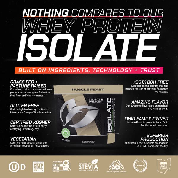 Muscle Feast Grass-Fed Whey Protein Isolate, All Natural Hormone Free Pasture Raised Muscle Feast Au supplements