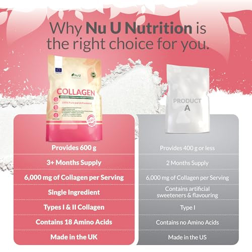 Collagen Powder 600g - 100 Servings - High Grade Pure Bovine 100% - Collagen Peptides Hydrolysate Nu U Nutrition Au supplements