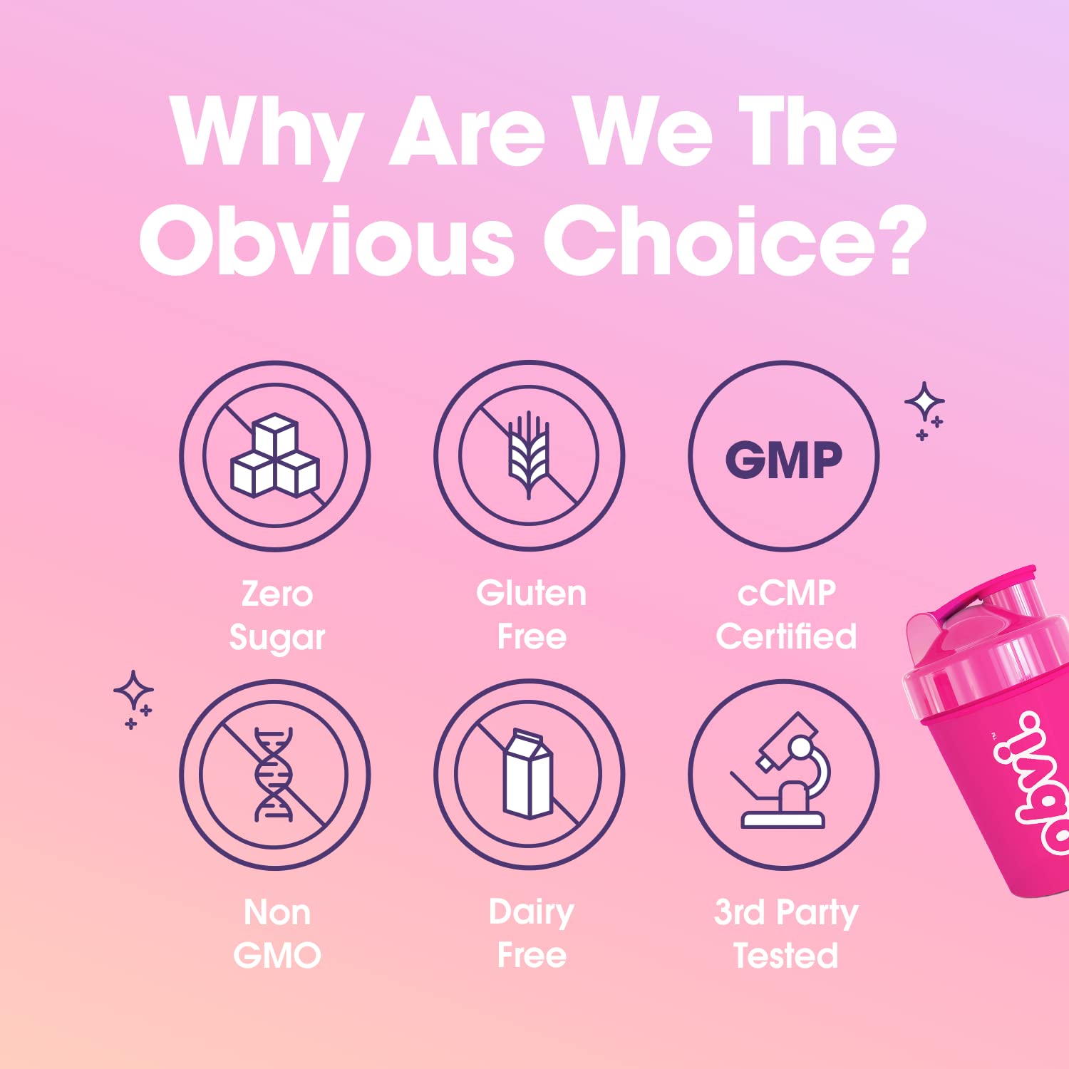 Obvi Pre Workout for Women, Preworkout, Designed for Energy, Stamina and Focus Obvi Au supplements