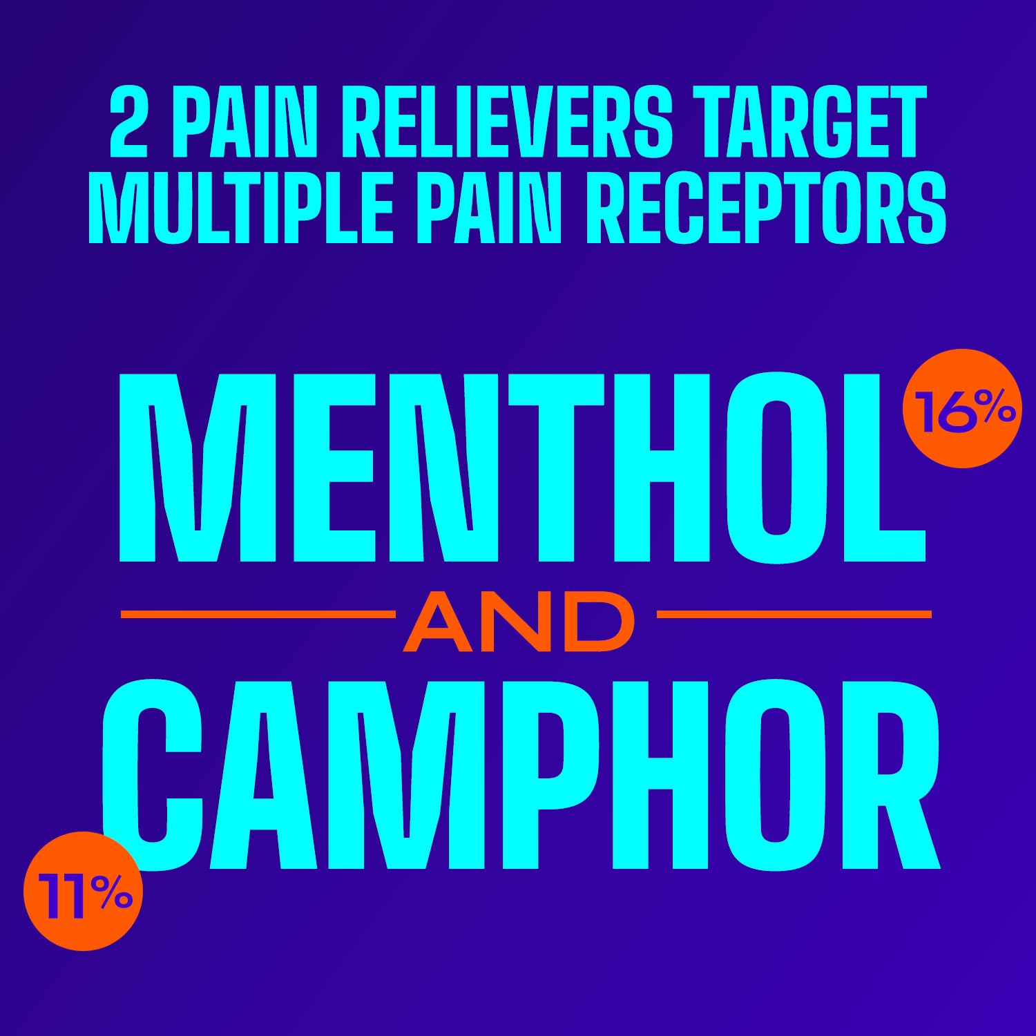 Icy Hot Advanced PRO Pain Relief Massaging Balm, Fast-Acting Max Strength Pain Relief With Menthol 16% and Camphor 11% for Backaches, Joints, Muscle Strains and Arthritis, Essential Oil Scent, 1.25 oz Icy Hot Au supplements