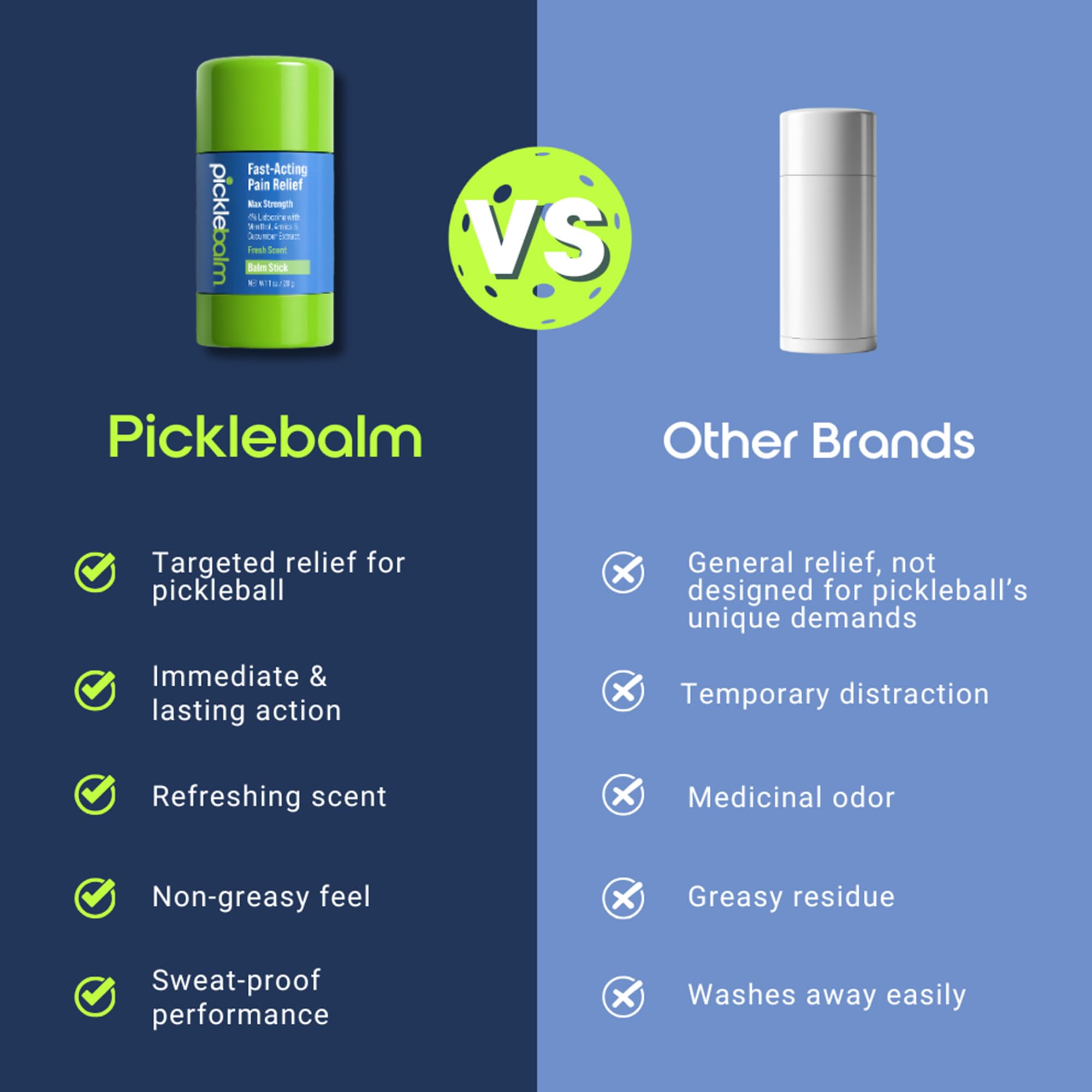PickleBalm Pickleball In-Game Muscle Pain Relief Balm Stick with 4% Lidocaine, Arnica, Menthol, Cucumber Seed Extract for Shoulders, Knees, Wrists, and More, 1oz Stick PickleBalm Au supplements