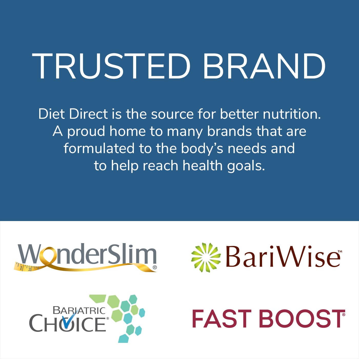 WonderSlim Meal Replacement Protein Bar, Variety Pack, 15g Protein, 20 Vitamins & Minerals WonderSlim Au supplements
