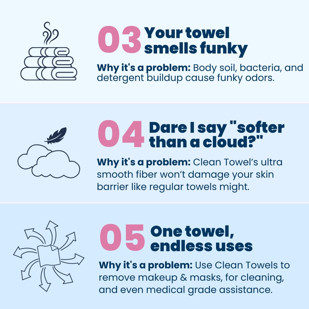 Clean Skin Club Clean Towels XL, 100% USDA Biobased Dermatologist Appr CLEAN SKIN CLUB Au supplements