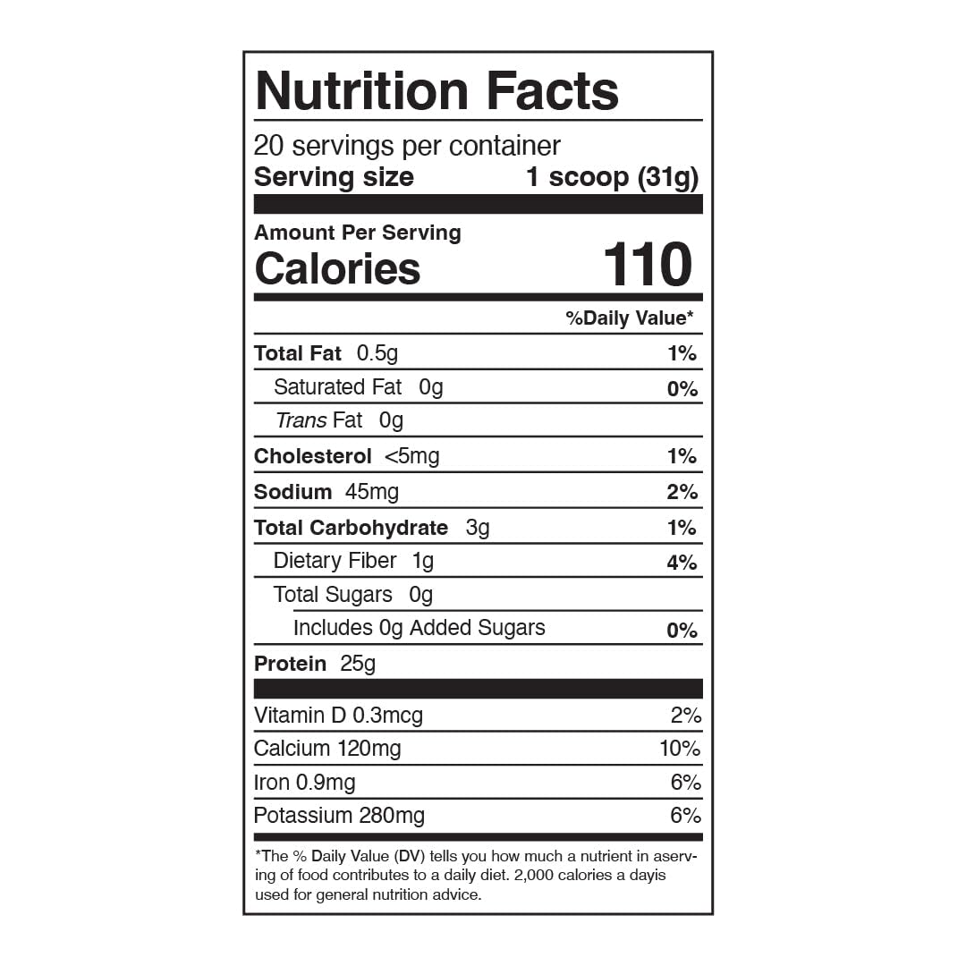 ProDough Gourmet Whey Isolate Hydrolized Protein Powder for Shake Mix- Easy Digest ProDough Protein Bakeshop Au supplements