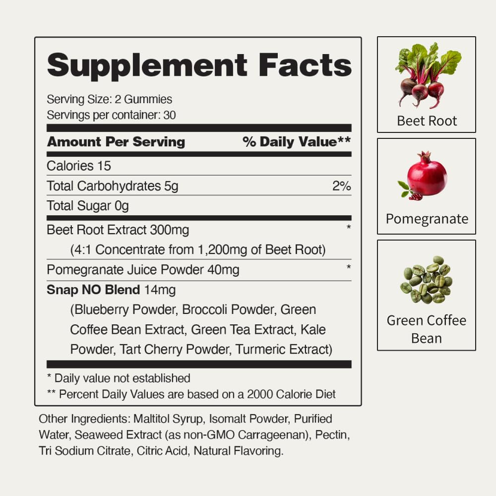 Snap Supplements Nitric Oxide Beet Root Gummies - Support Healthy Blood Circulation Snap Supplements Au supplements