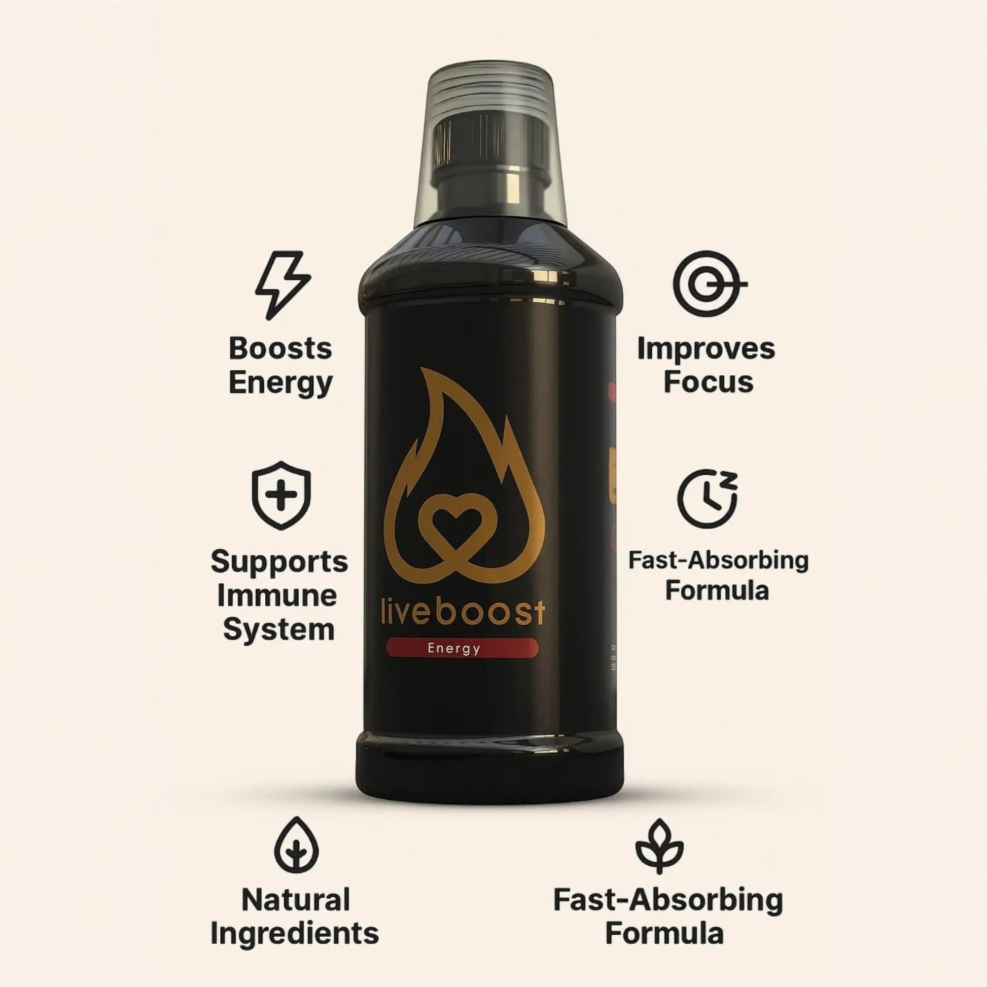 LIVEBOOST Liquid Supplement 2-Pack – Daily Energy Suppor & Wellness Formula for Men and Women – Natural Ingredients – 480ml Each LIVEBOOST Au supplements