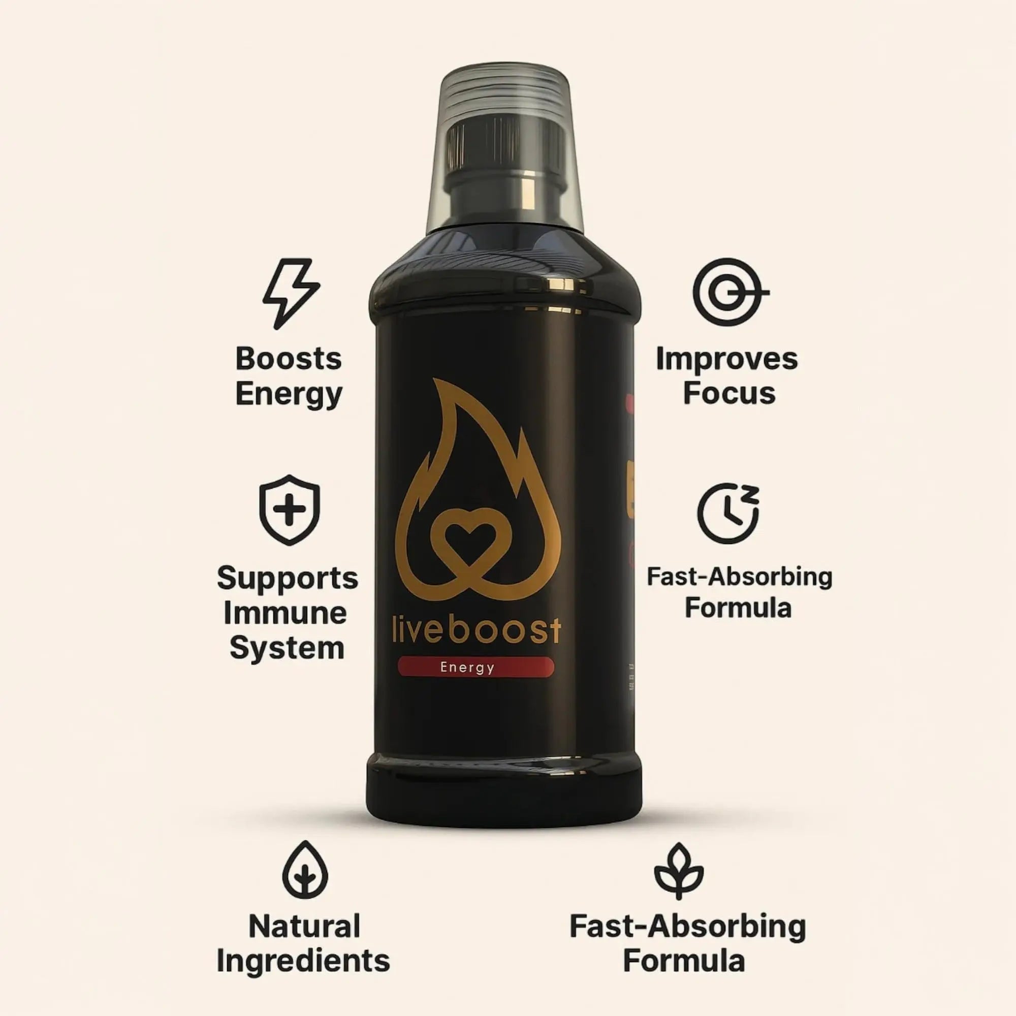 LIVEBOOST Liquid Supplement 2-Pack – Daily Energy Suppor & Wellness Formula for Men and Women – Natural Ingredients – 480ml Each LIVEBOOST Au supplements