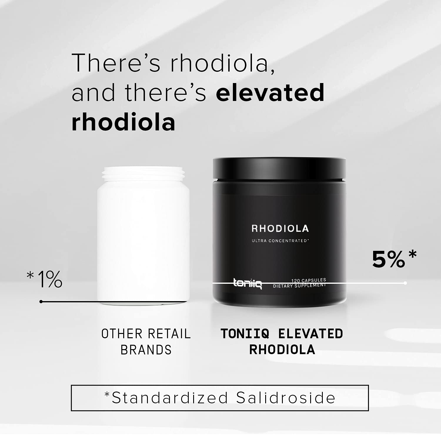 Toniiq Triple-Strength 600mg Rhodiola Rosea - 120 Capsules - 5% Salidroside Concentrat Toniiq Au supplements